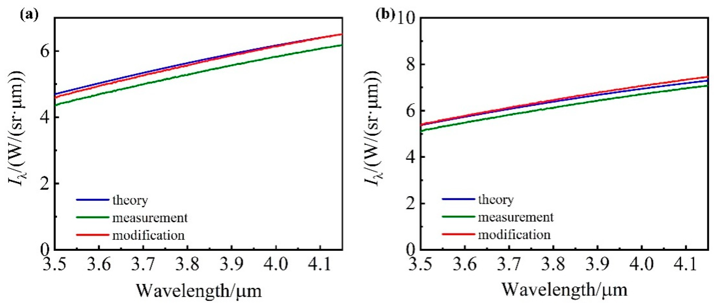 Photonics 09 00056 g008