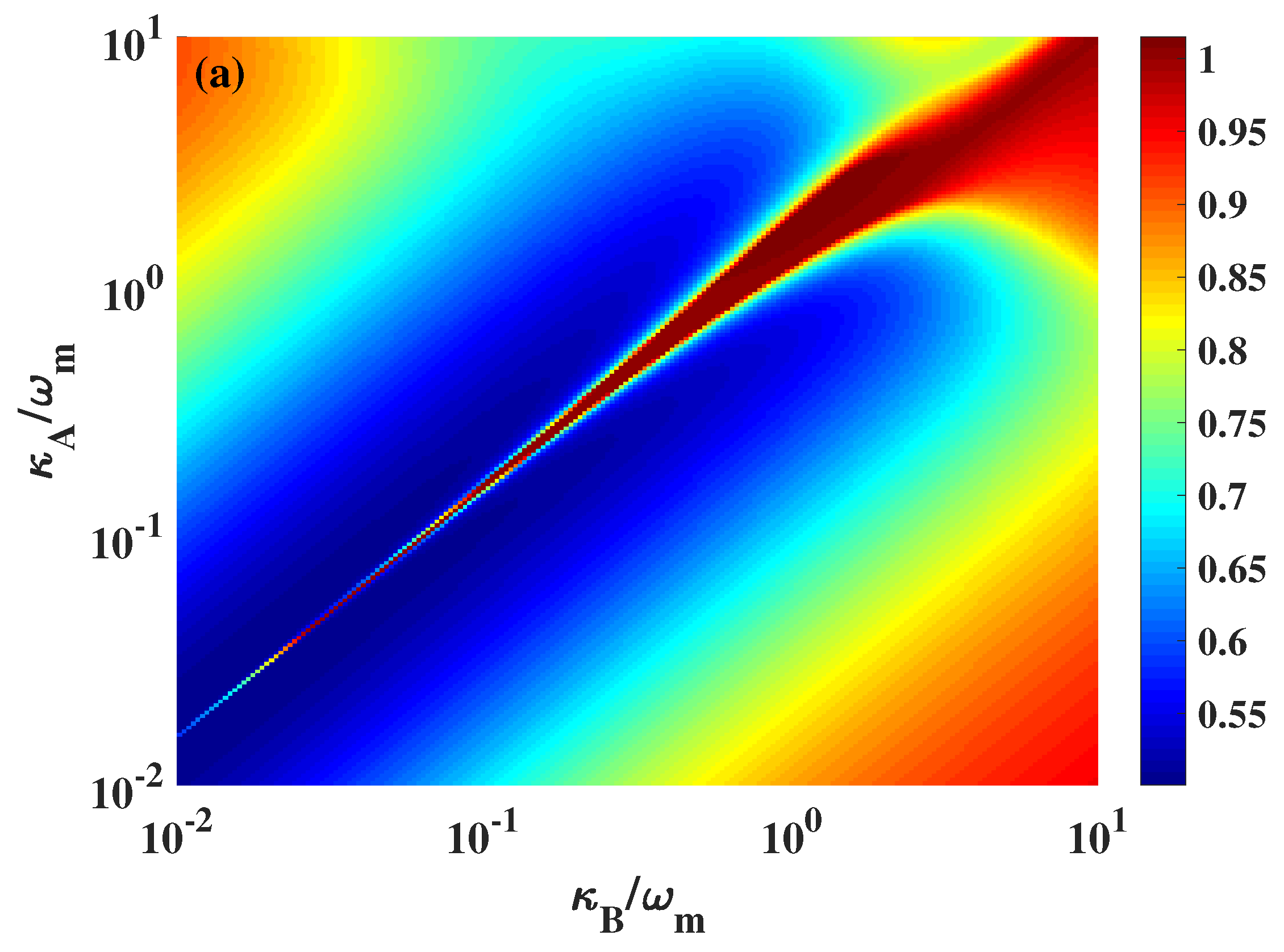 Photonics 09 00057 g006a Photonics 09 00057 g006a