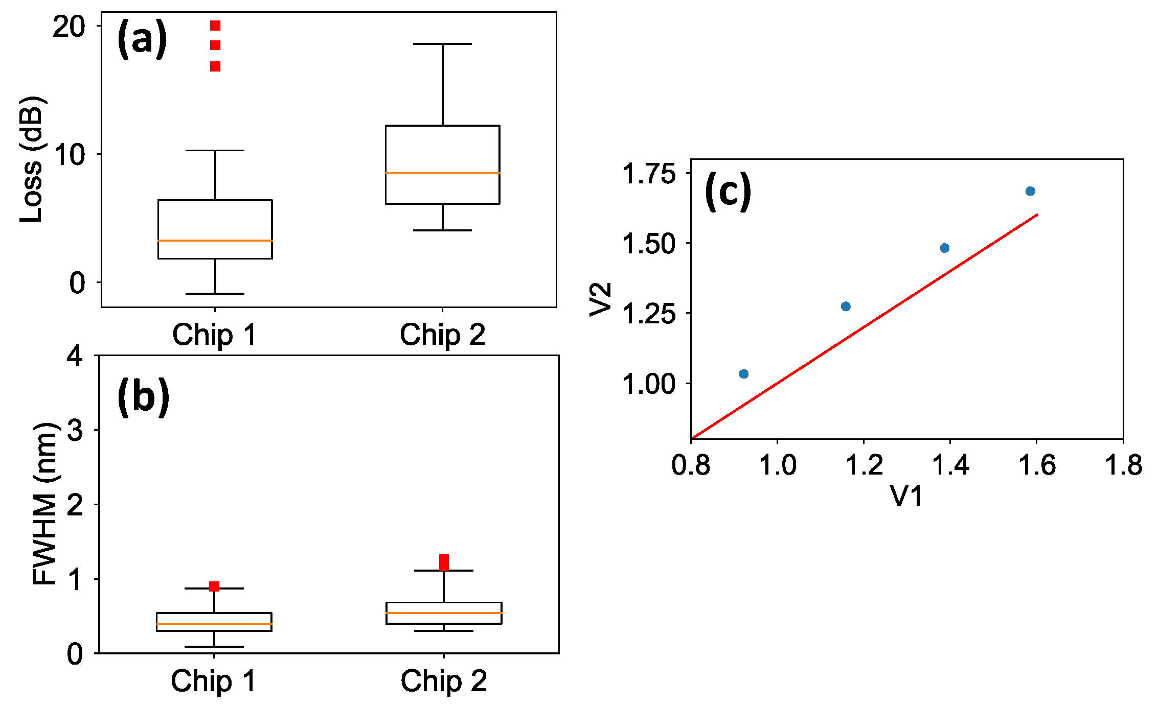 Photonics 09 00060 g005