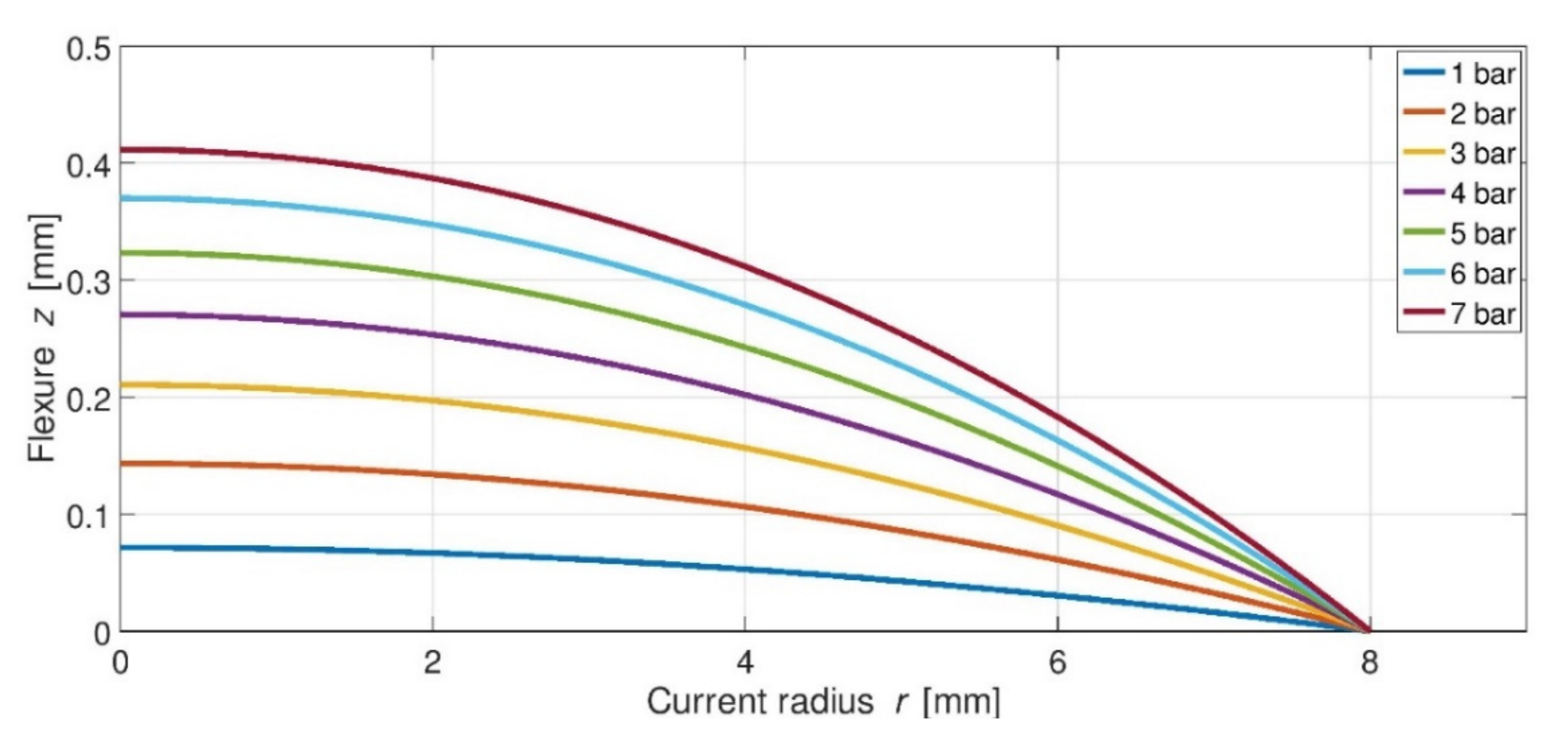 Photonics 09 00066 g004