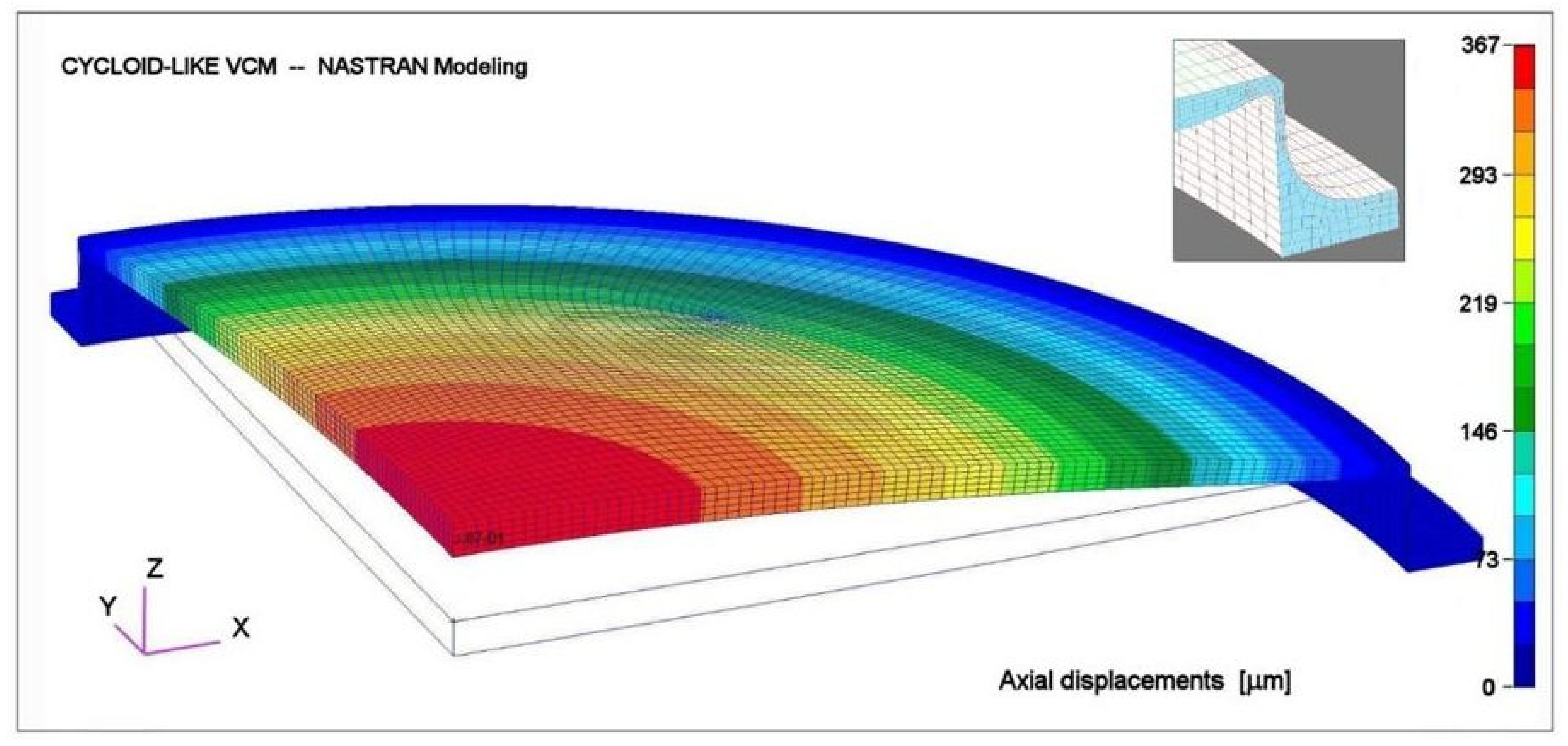 Photonics 09 00066 g010