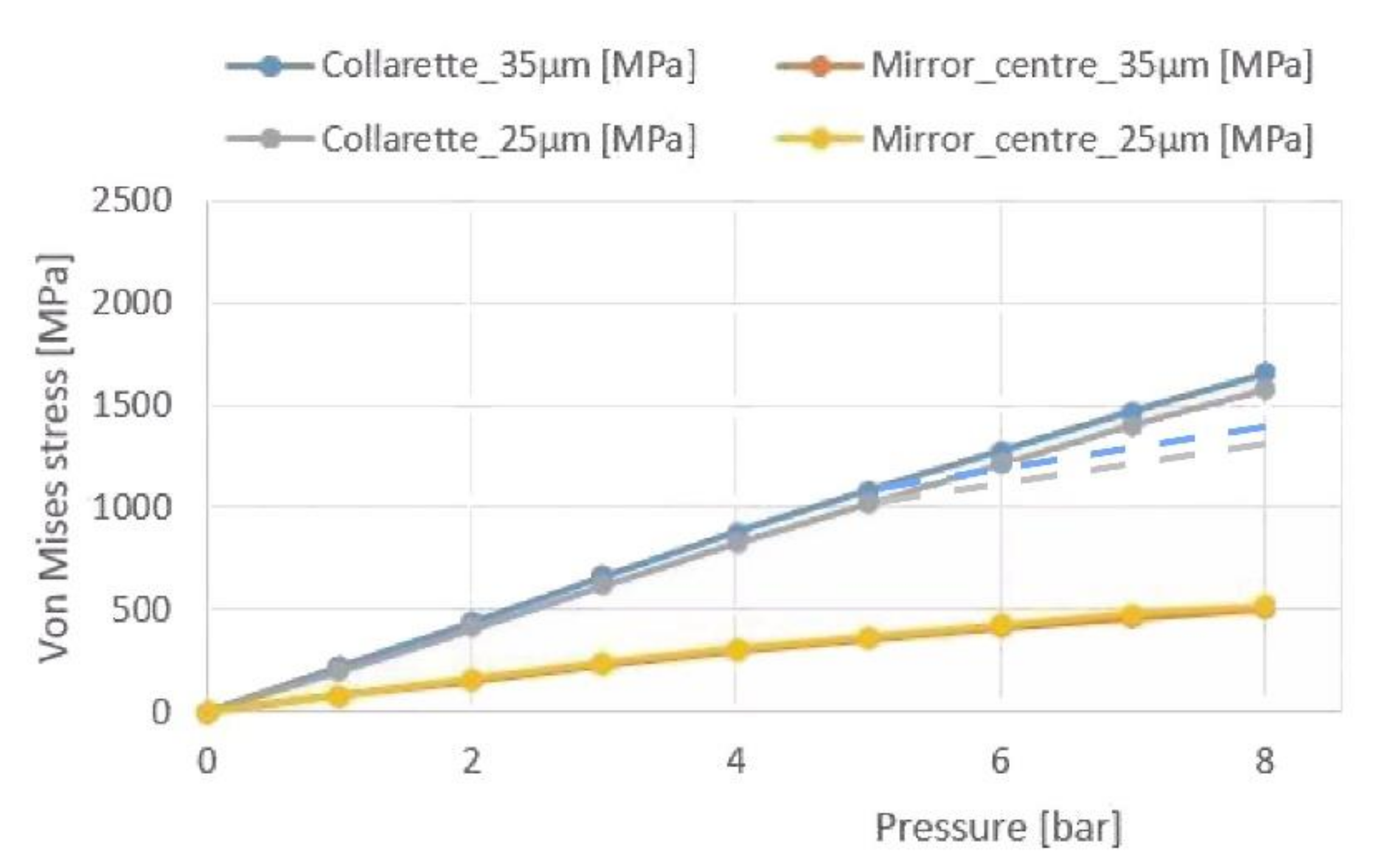 Photonics 09 00066 g022