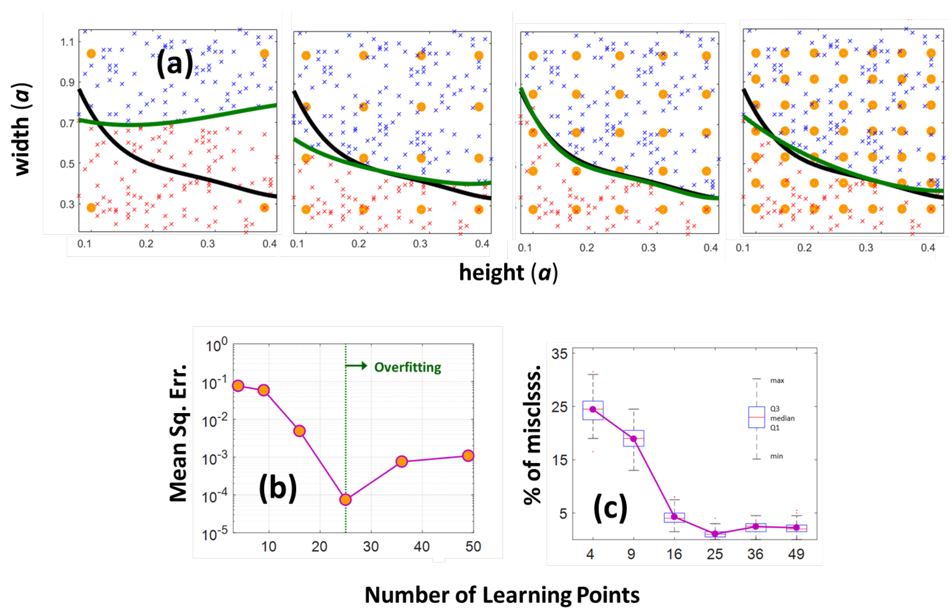 Photonics 09 00075 g002