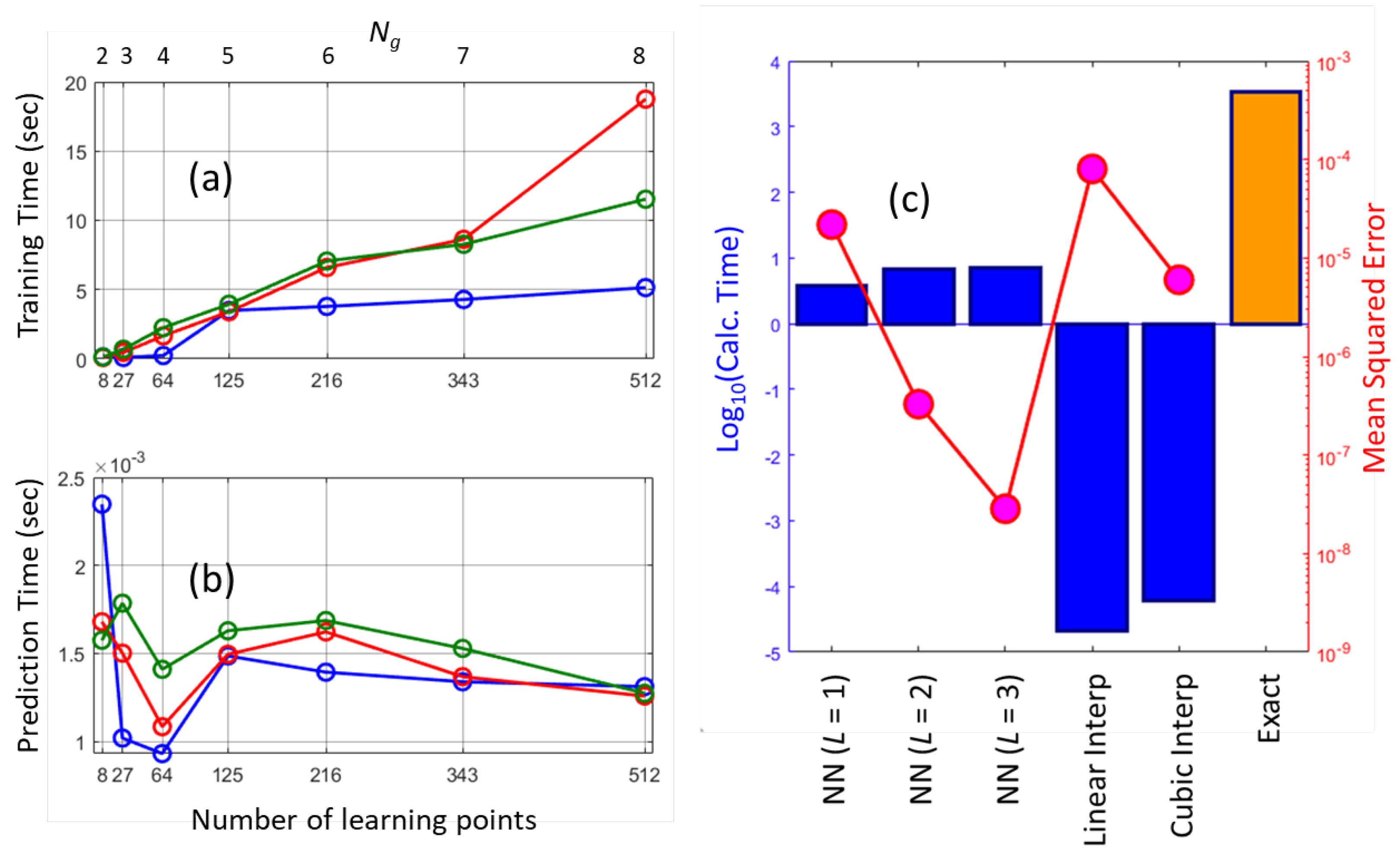 Photonics 09 00075 g004