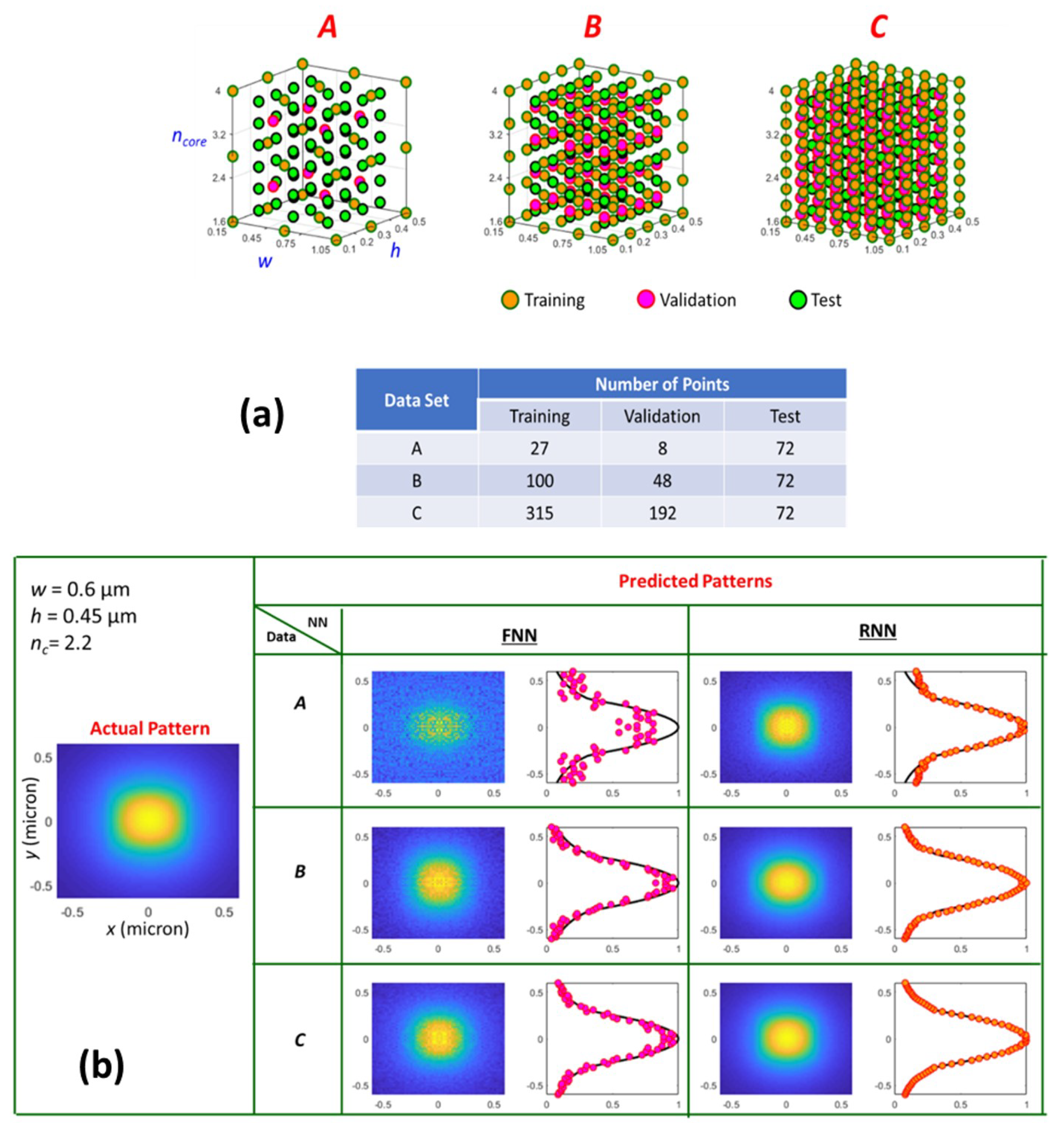 Photonics 09 00075 g005
