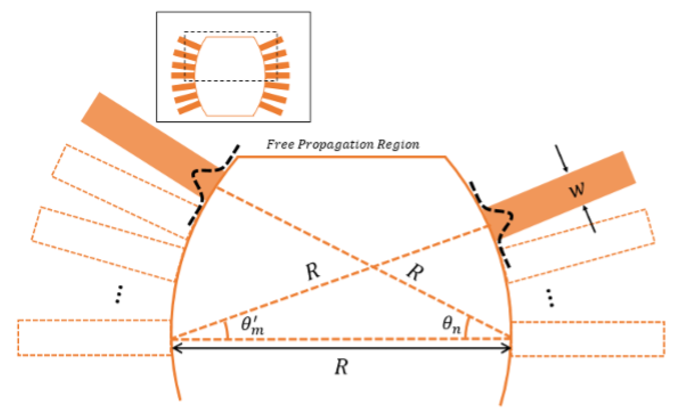 Photonics 09 00075 g007