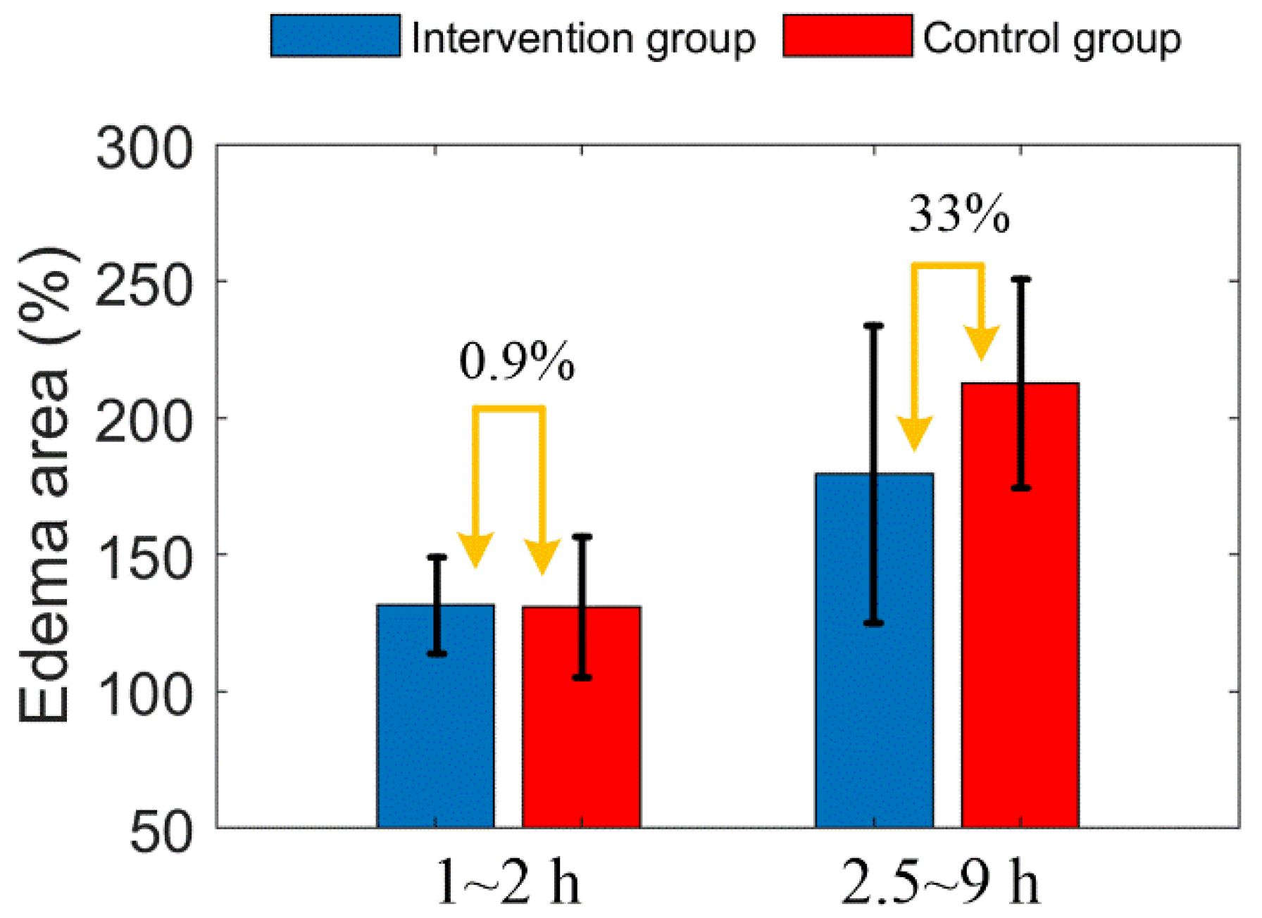 Photonics 09 00081 g012