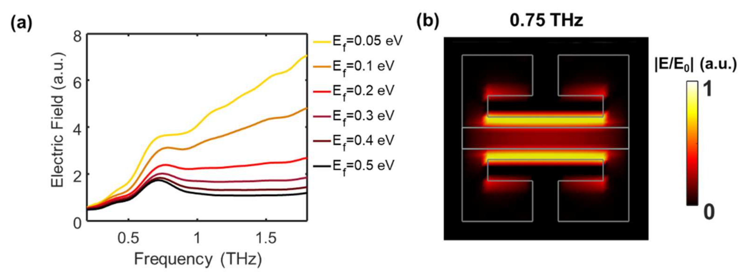 Photonics 09 00087 g004