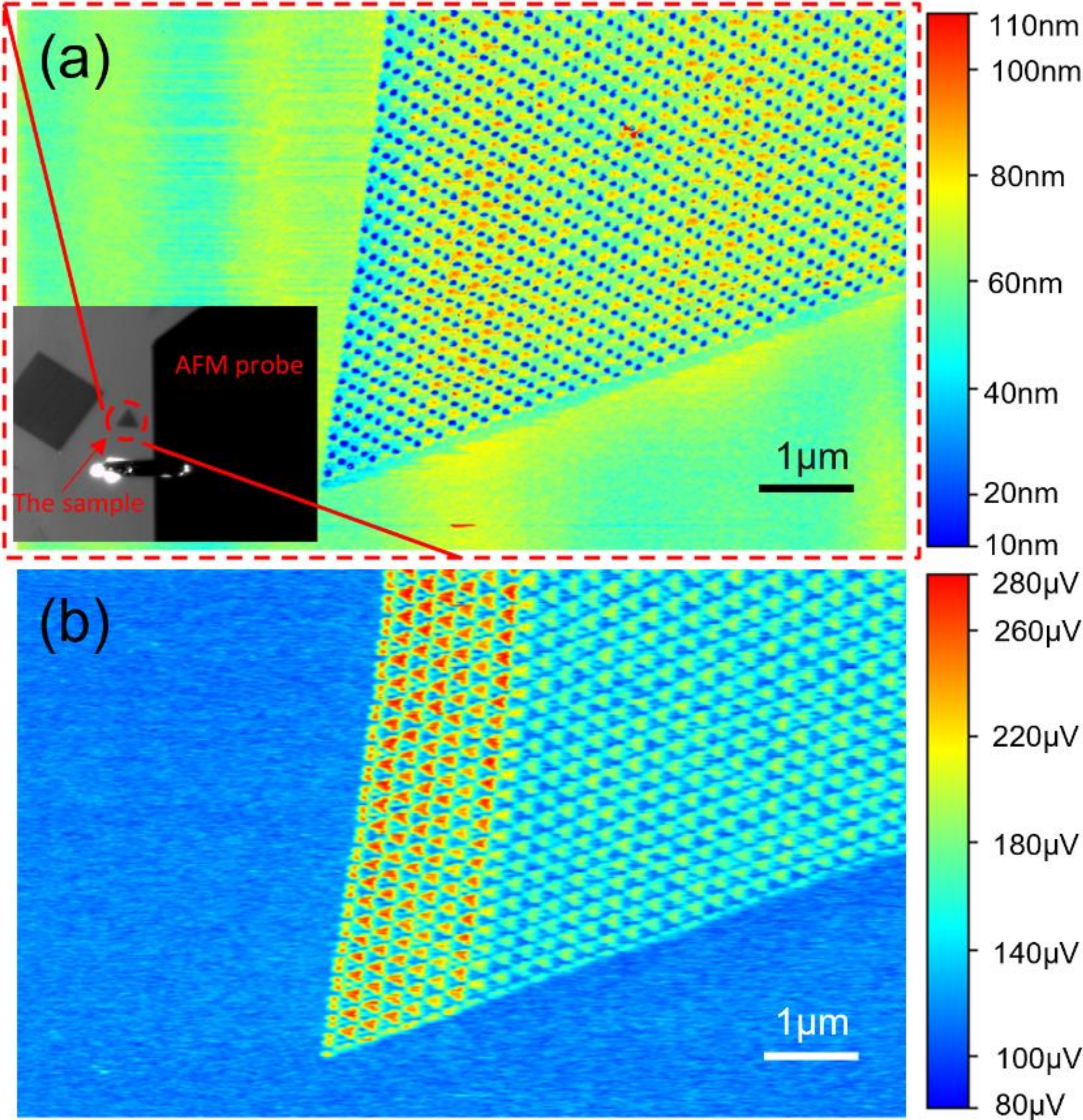 Photonics 09 00097 g005
