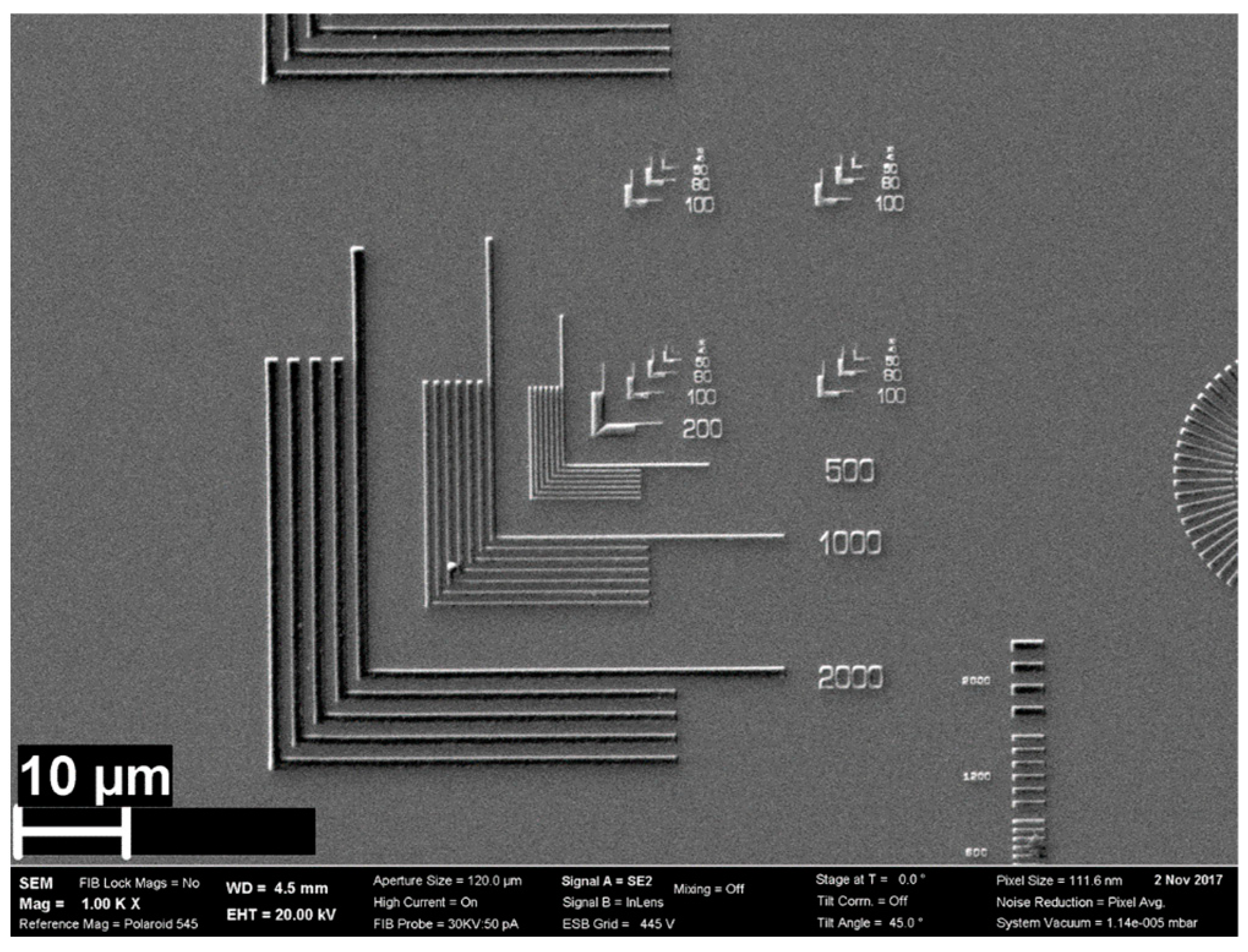Photonics 09 00098 g0a3