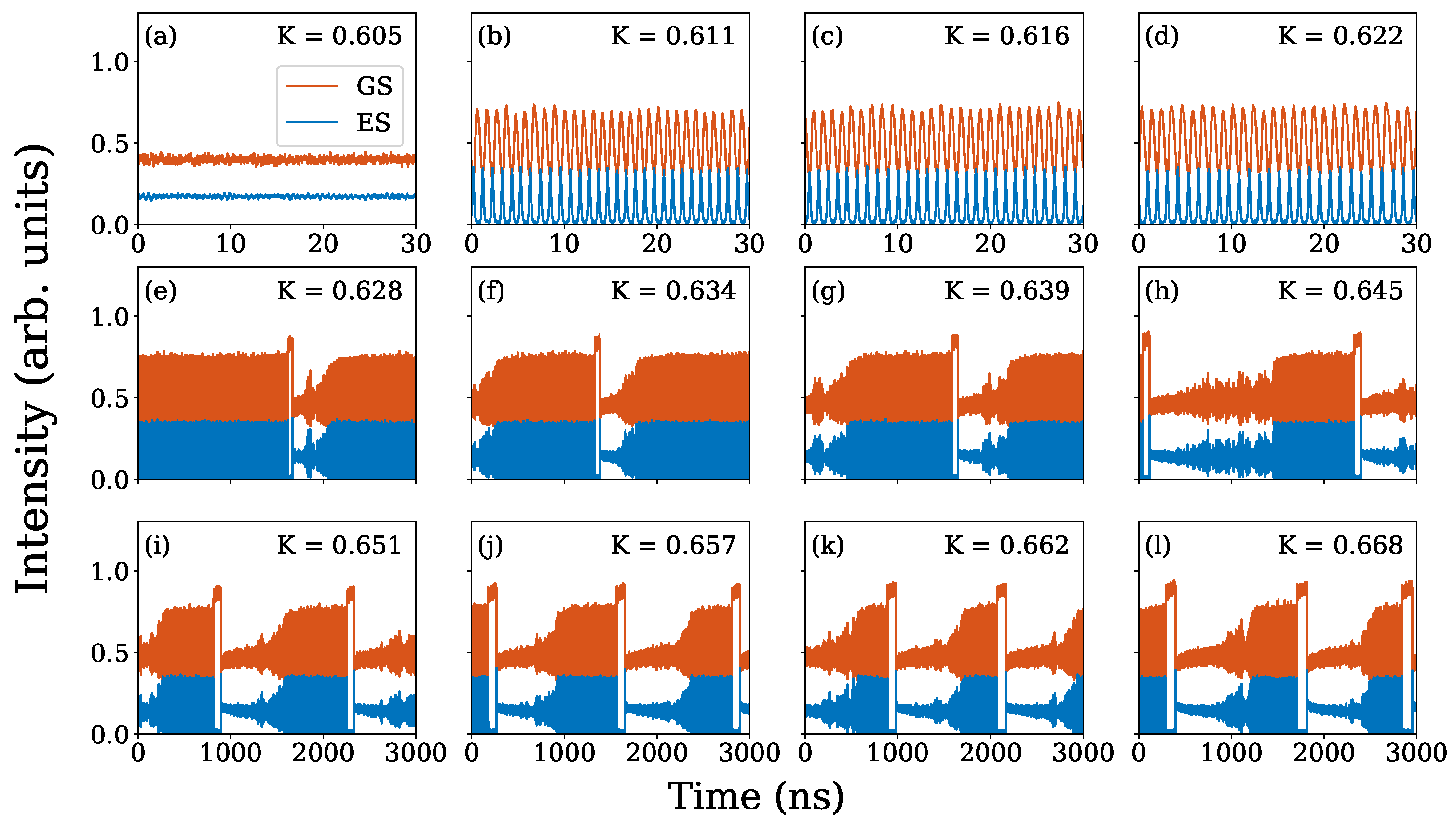 Photonics 09 00101 g006