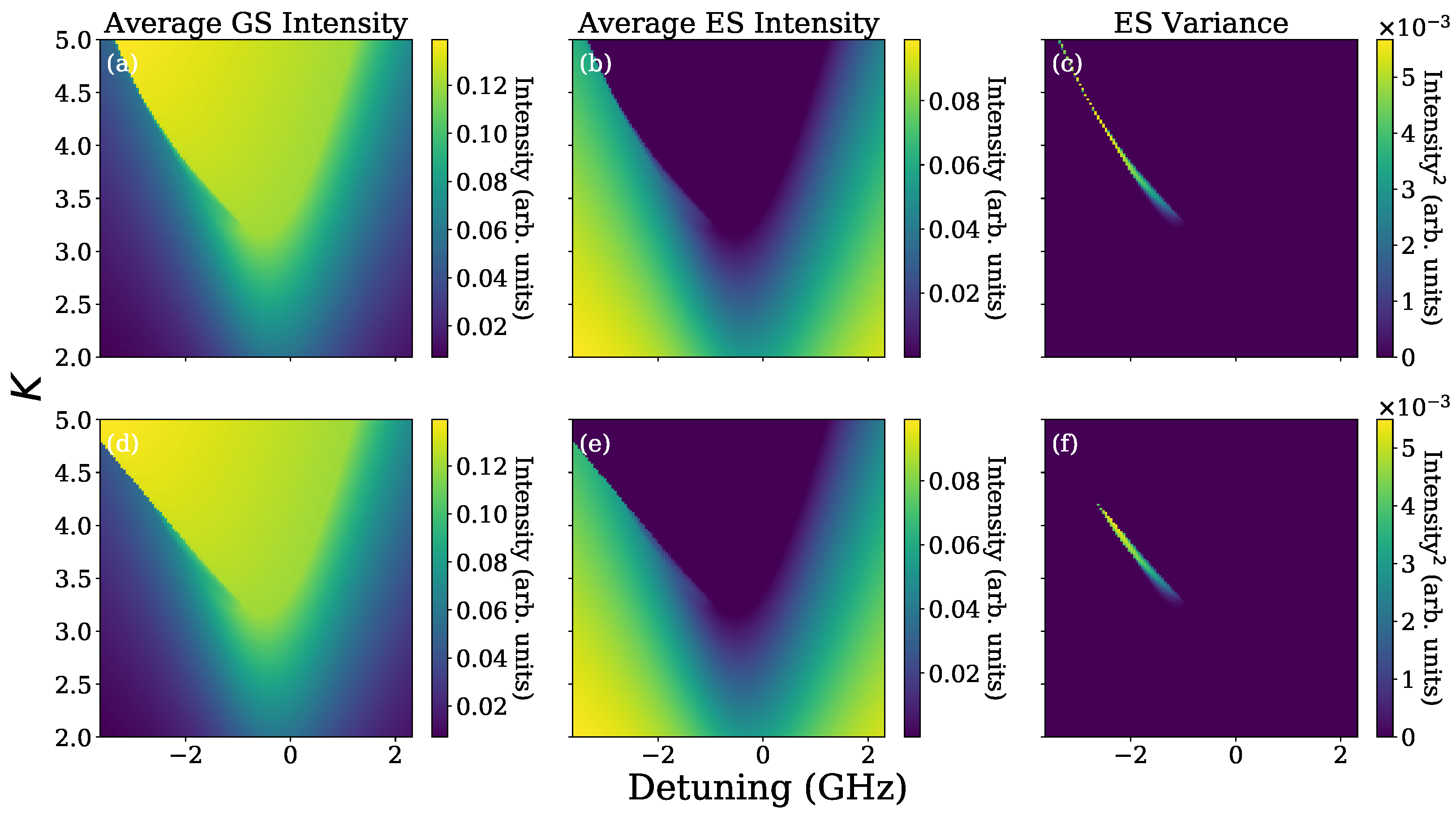 Photonics 09 00101 g009