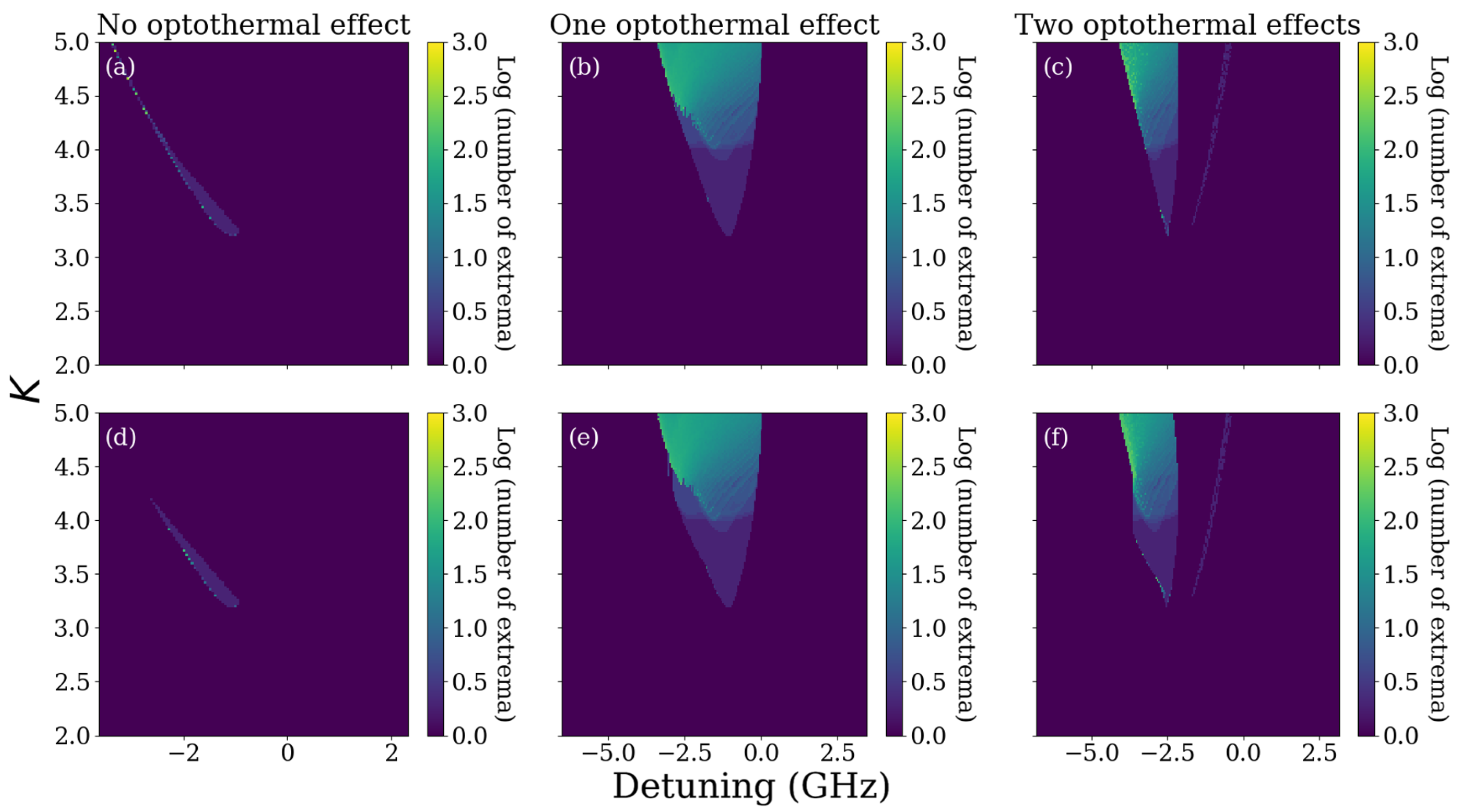 Photonics 09 00101 g013