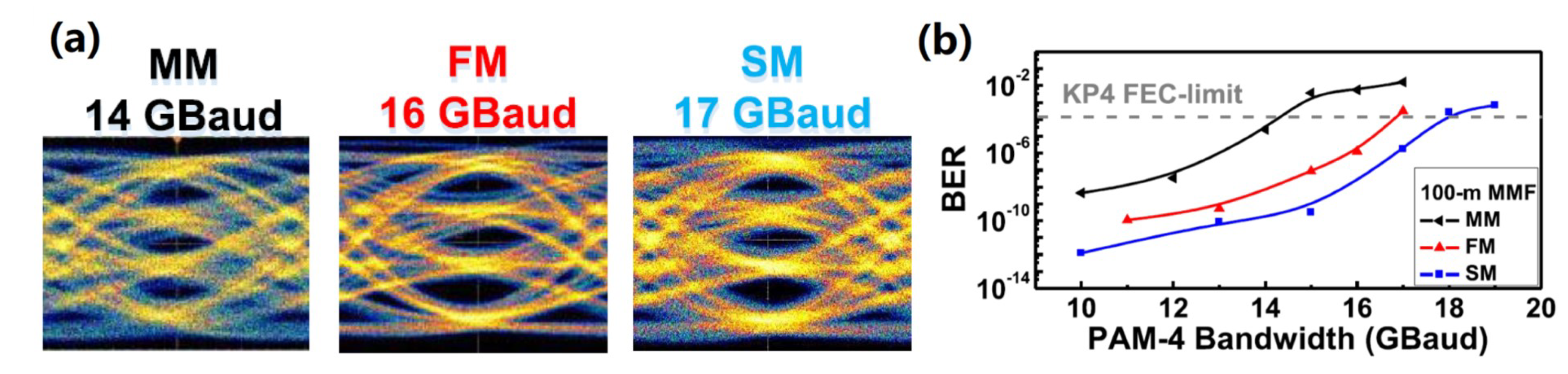 Photonics 09 00107 g009