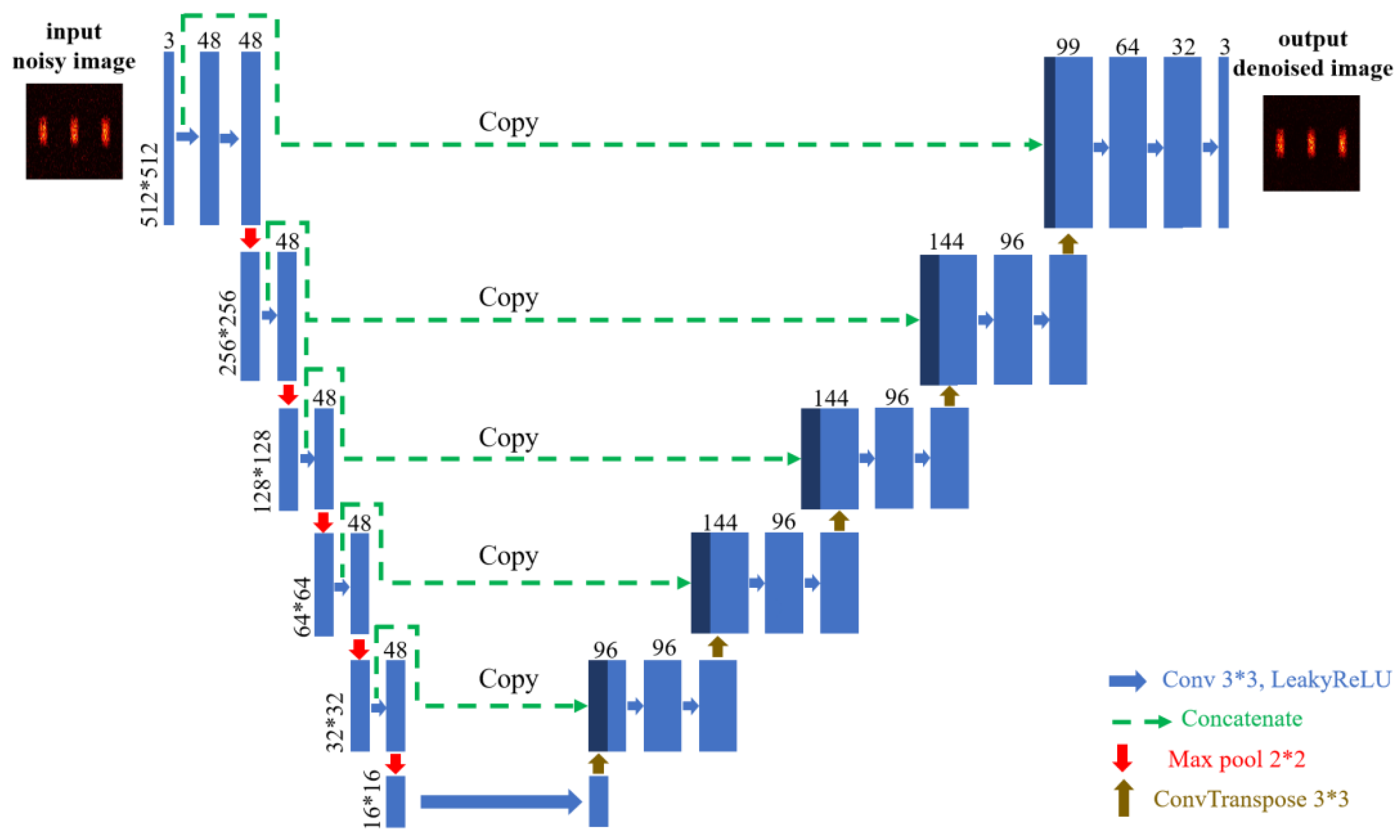 Photonics 09 00108 g004