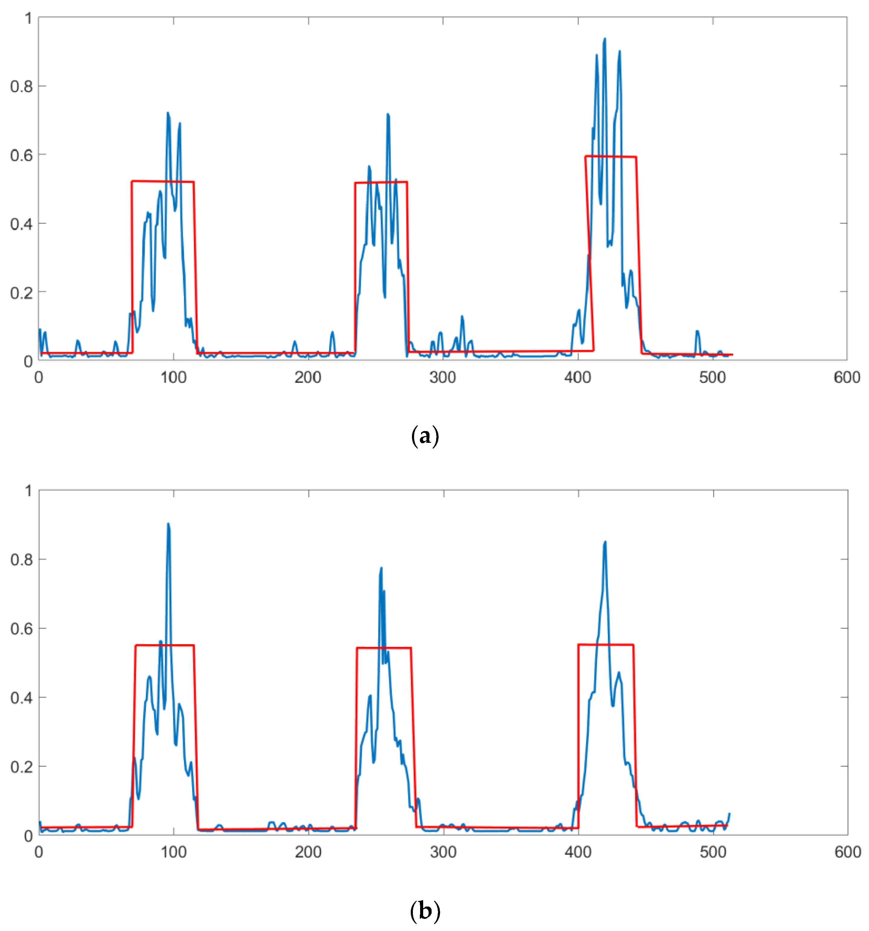 Photonics 09 00108 g006a