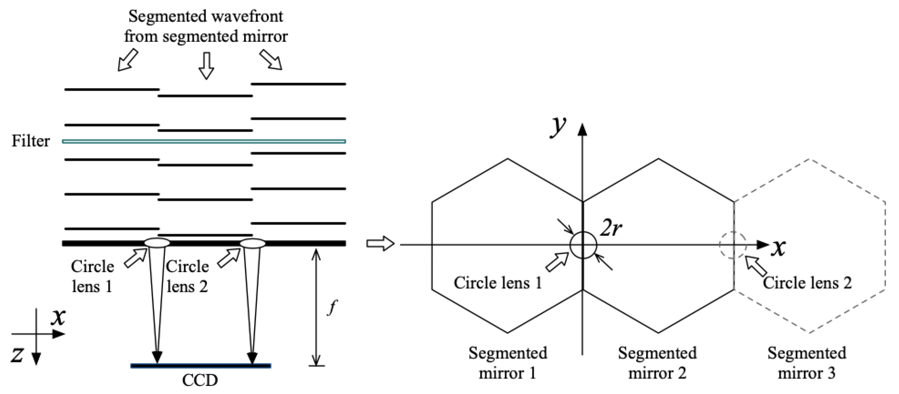 Photonics 09 00111 g001