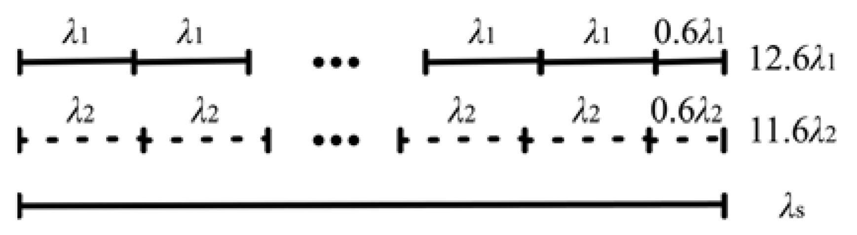 Photonics 09 00111 g002