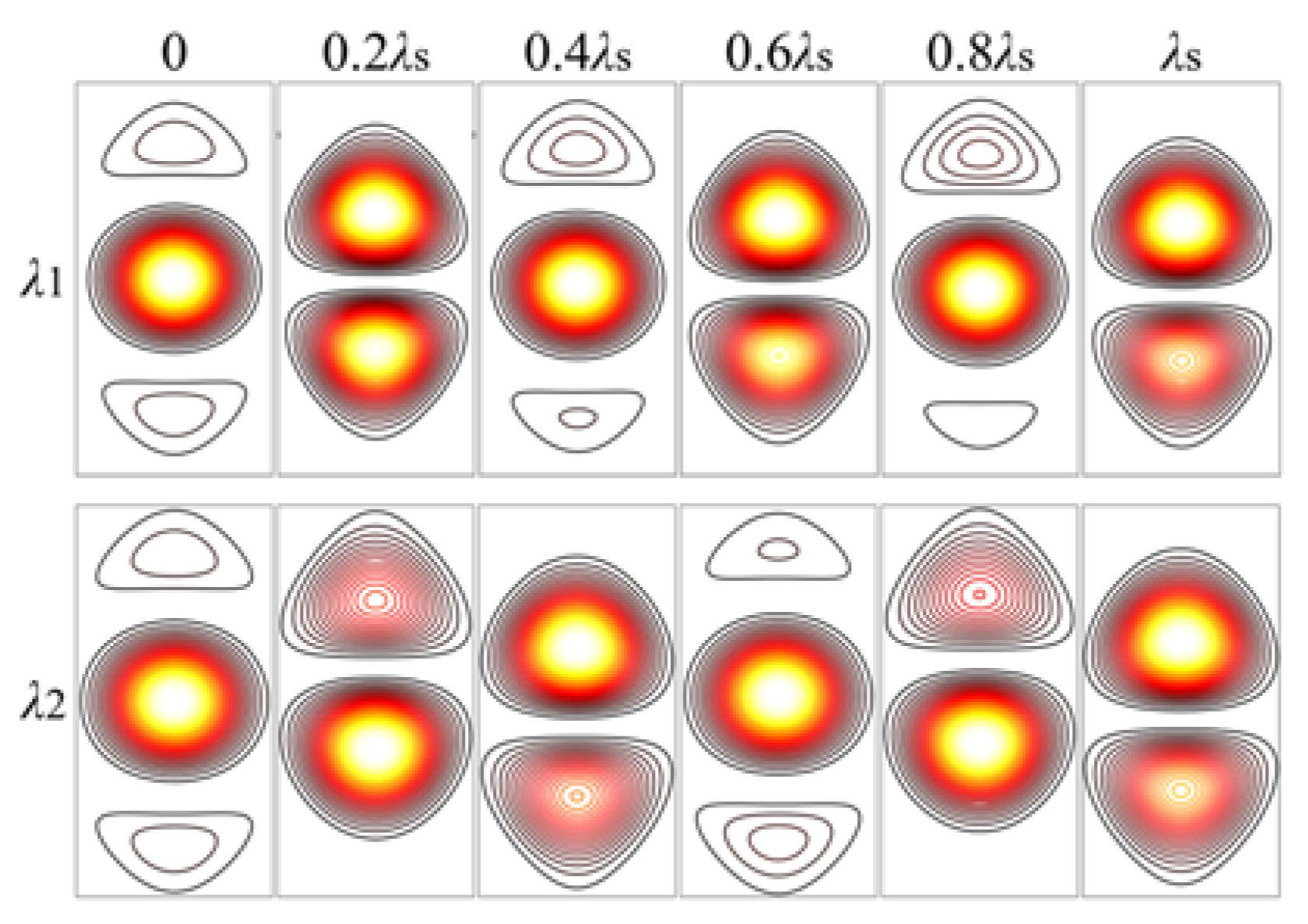Photonics 09 00111 g003