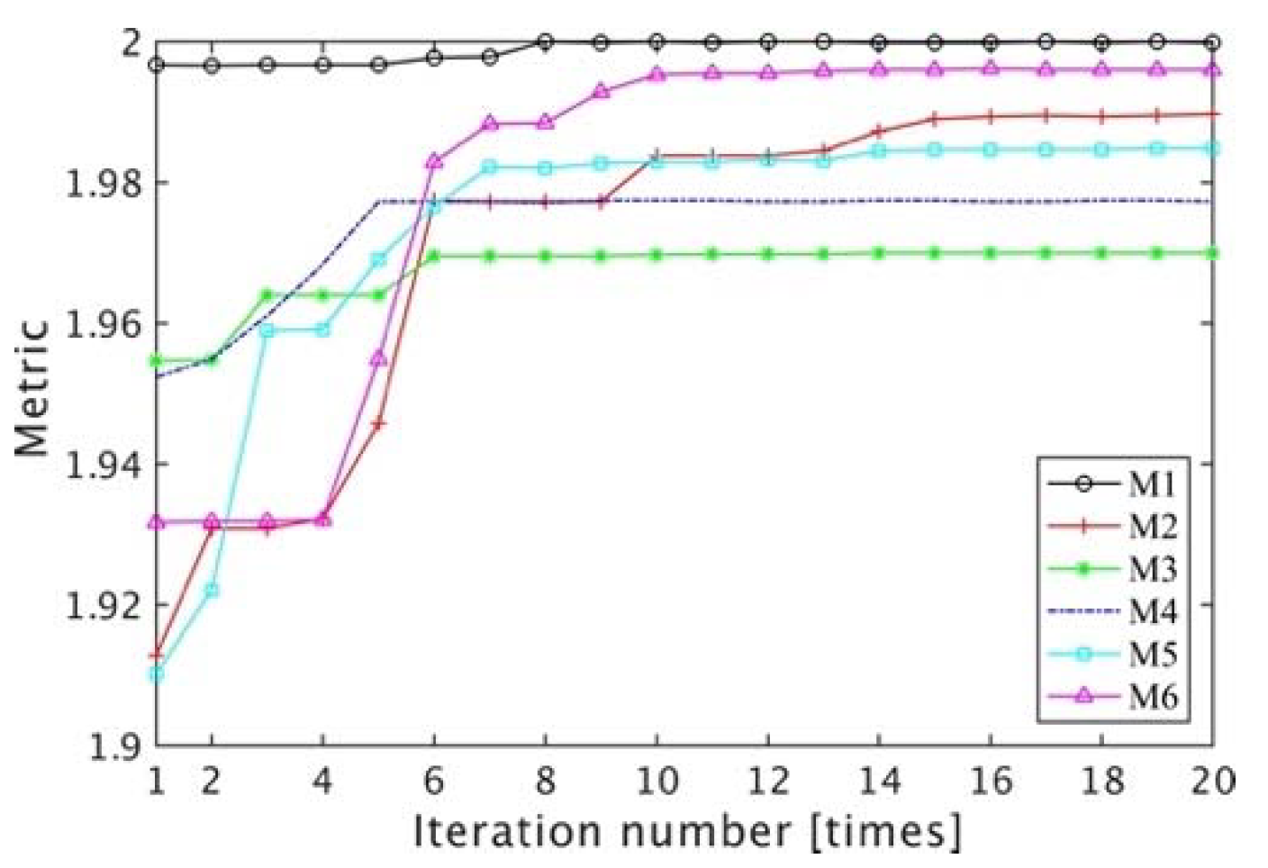Photonics 09 00111 g011