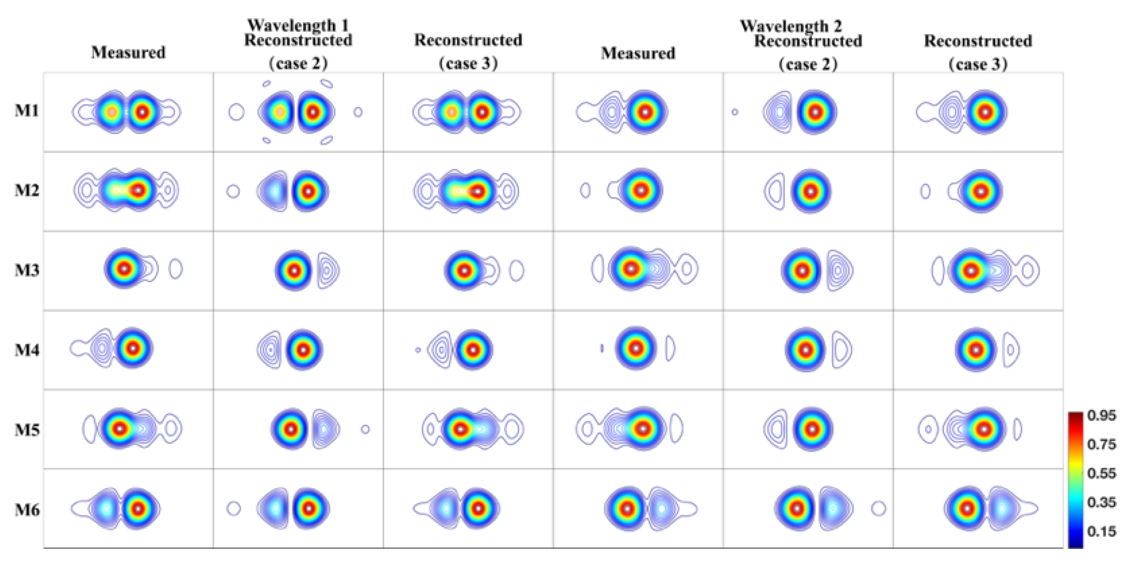 Photonics 09 00111 g012