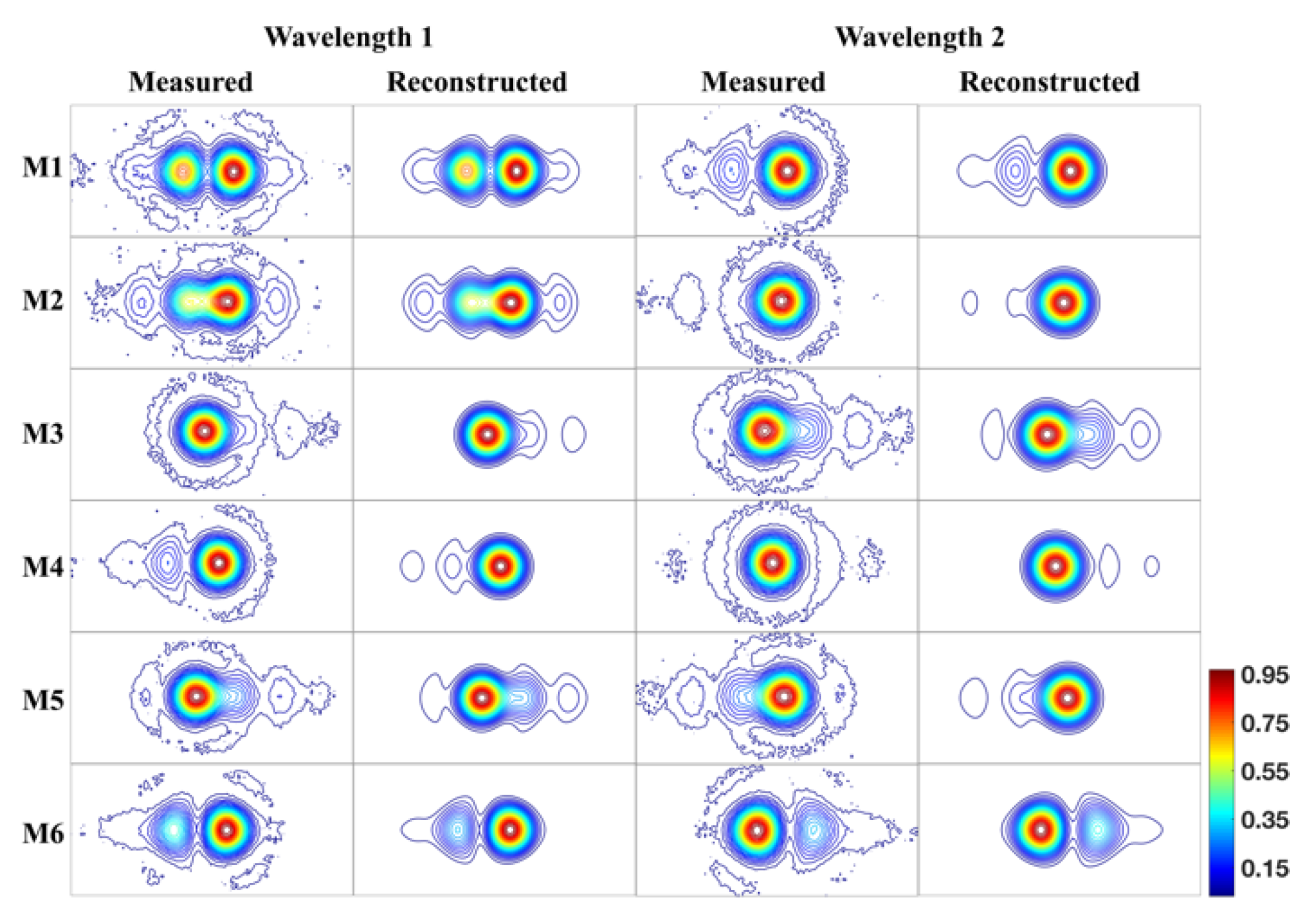 Photonics 09 00111 g014