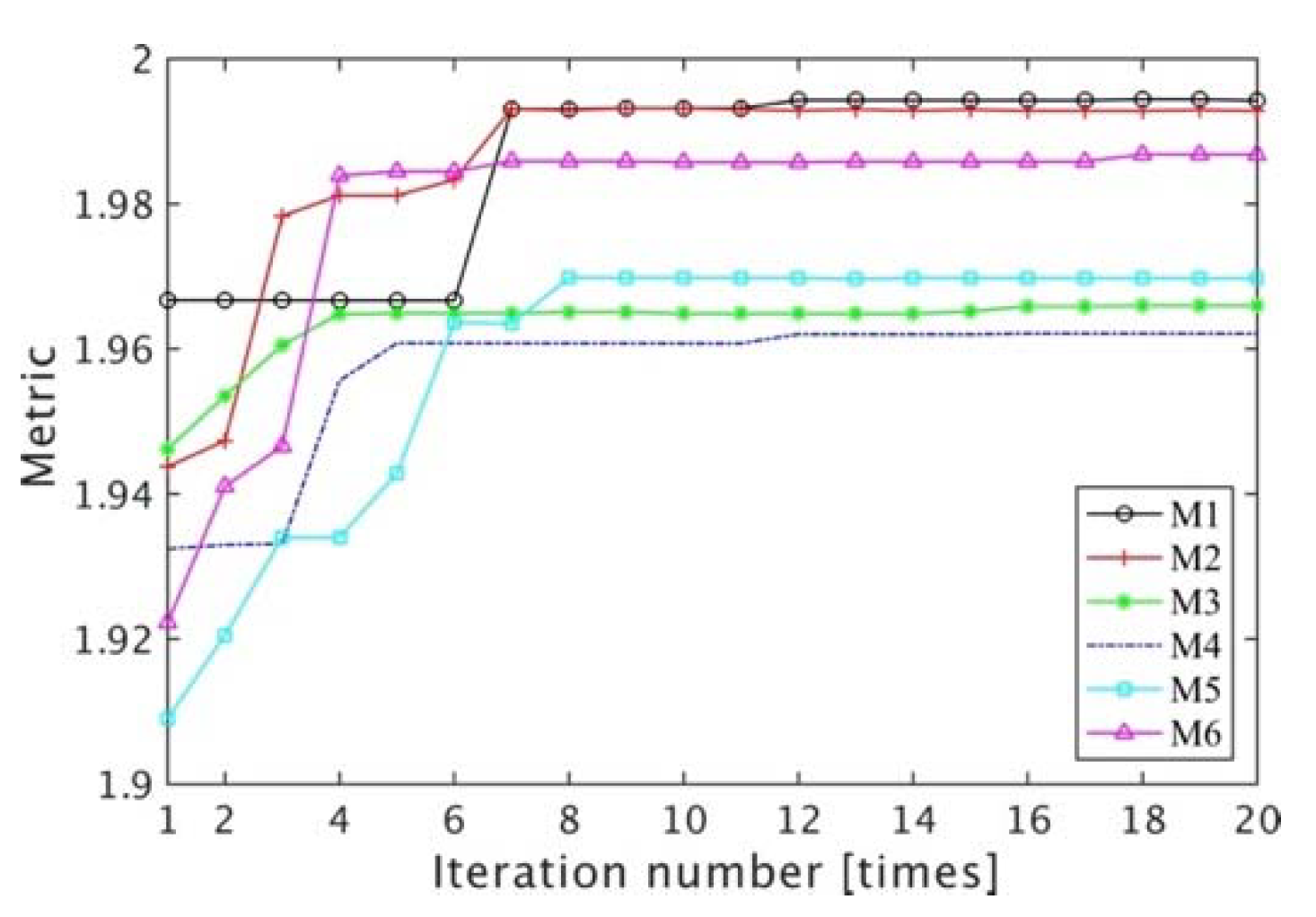 Photonics 09 00111 g015