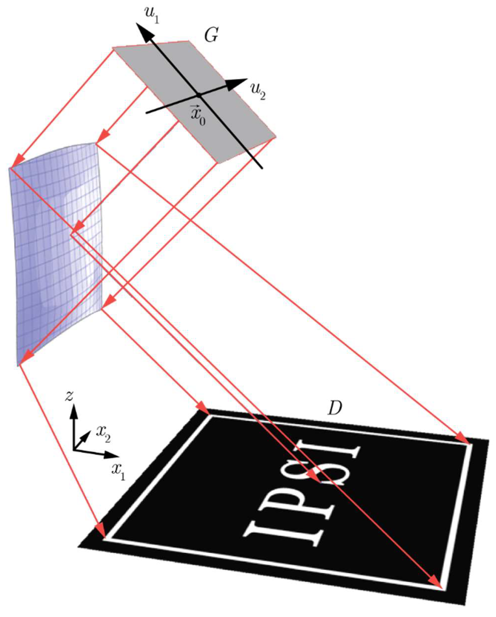 Photonics 09 00118 g002