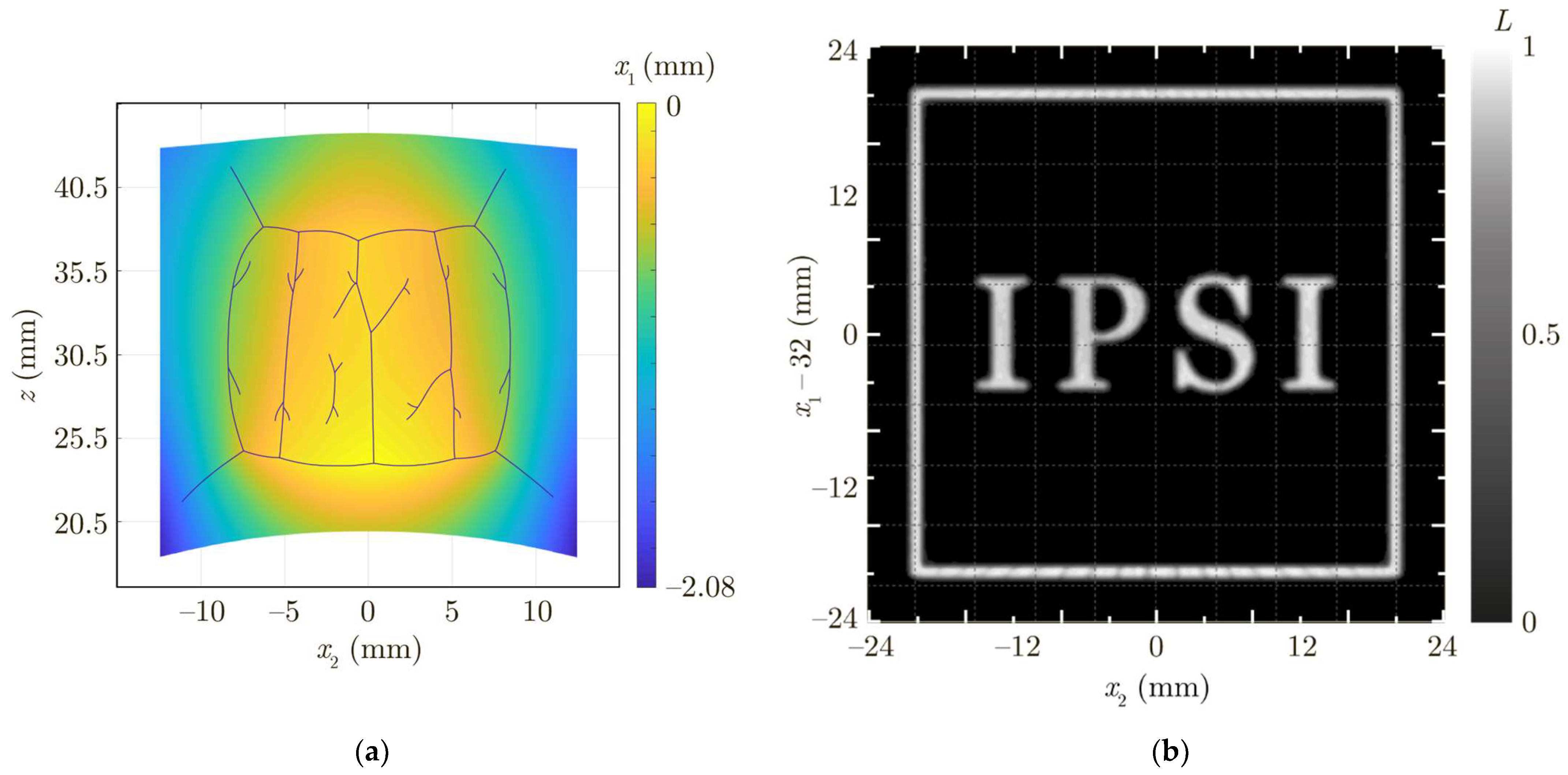 Photonics 09 00118 g003