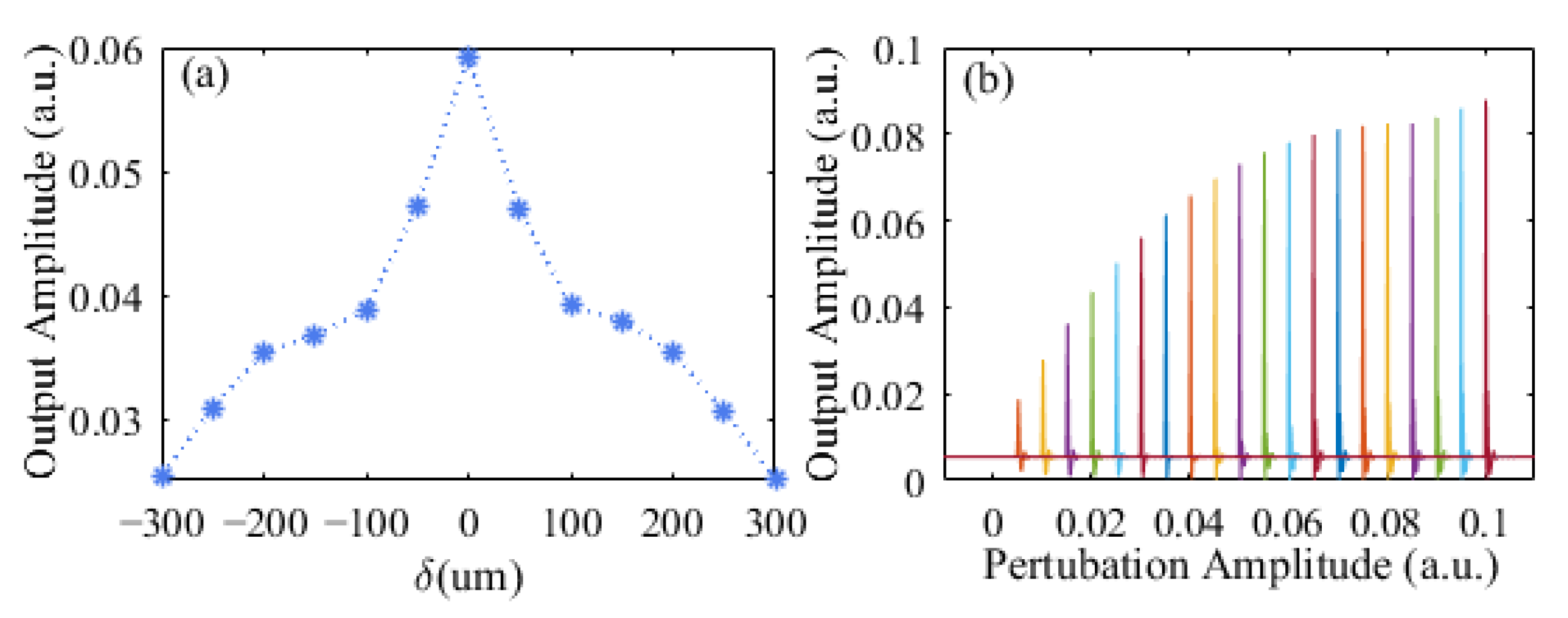 Photonics 09 00120 g004