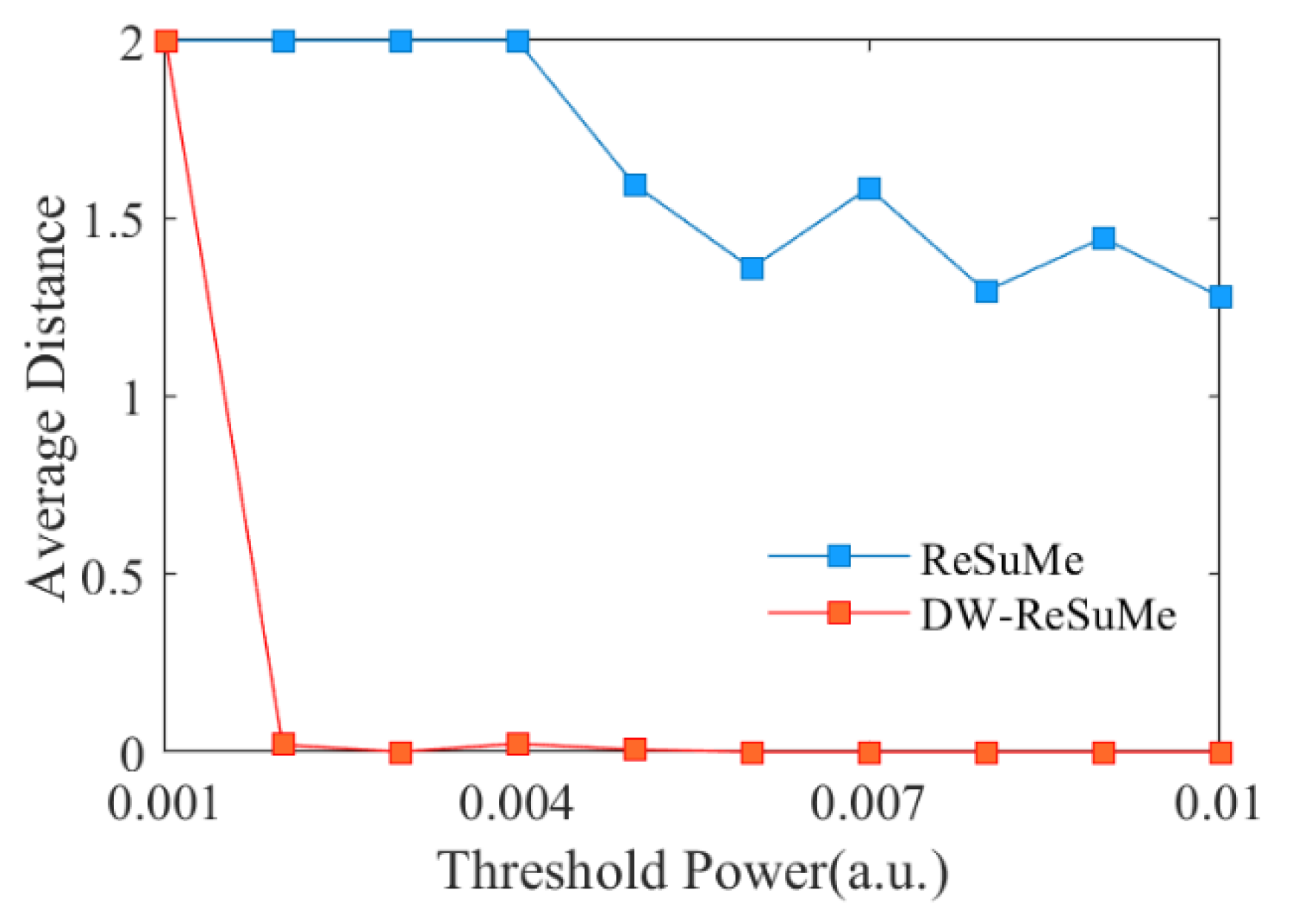 Photonics 09 00120 g011