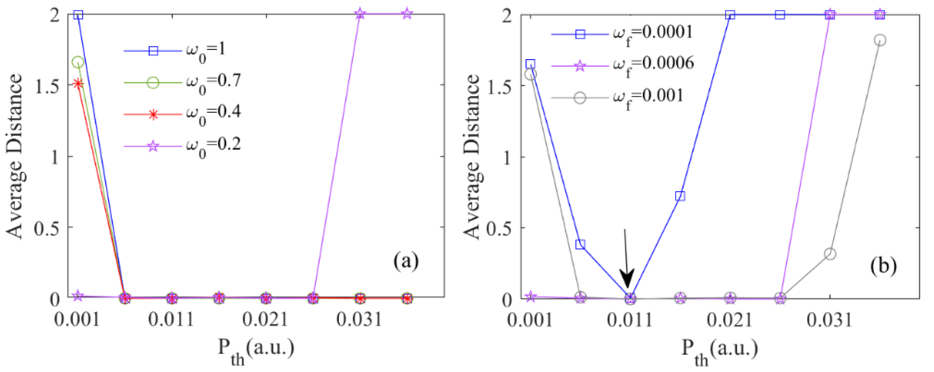 Photonics 09 00120 g012
