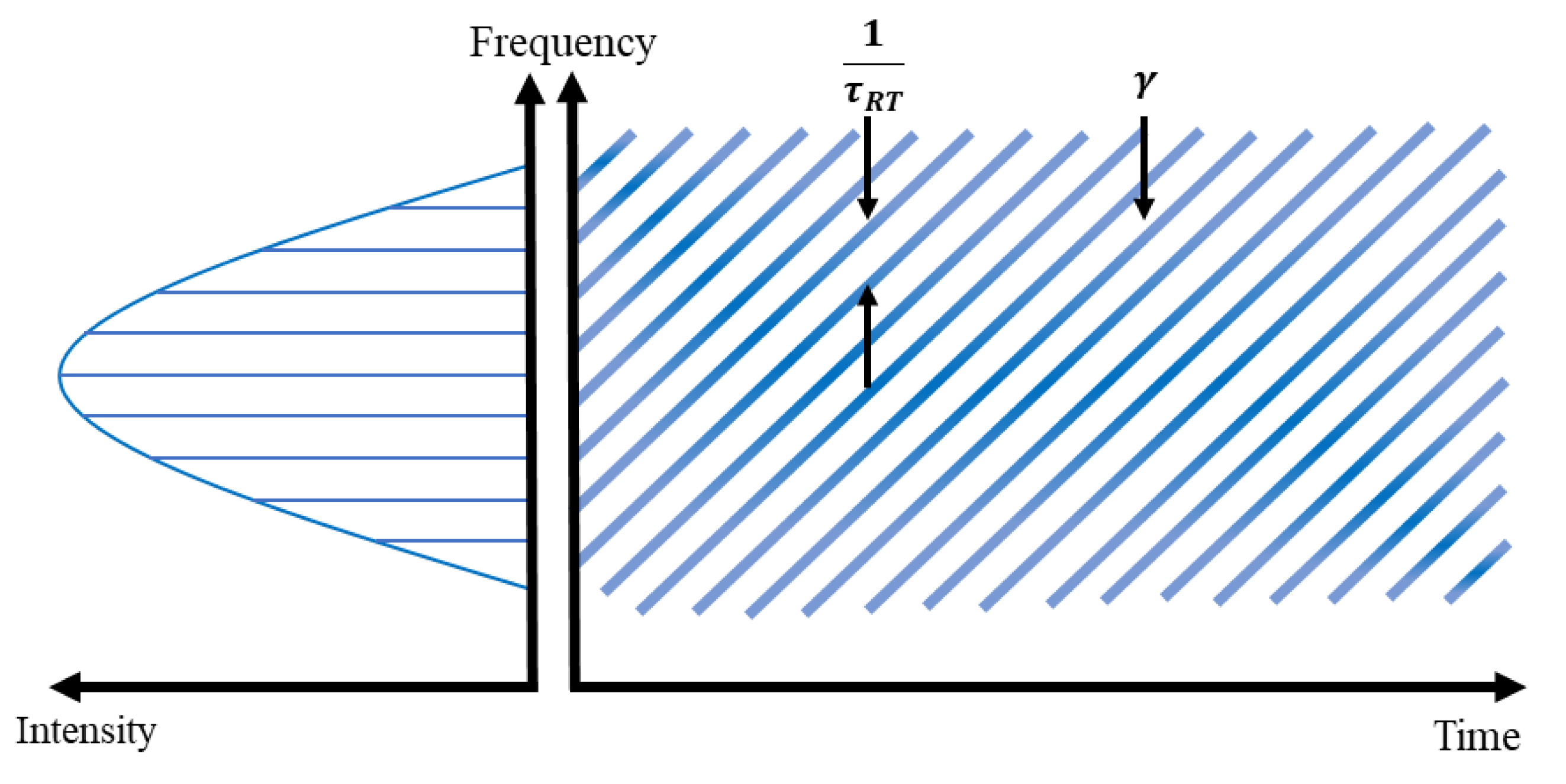 Photonics 09 00128 g001