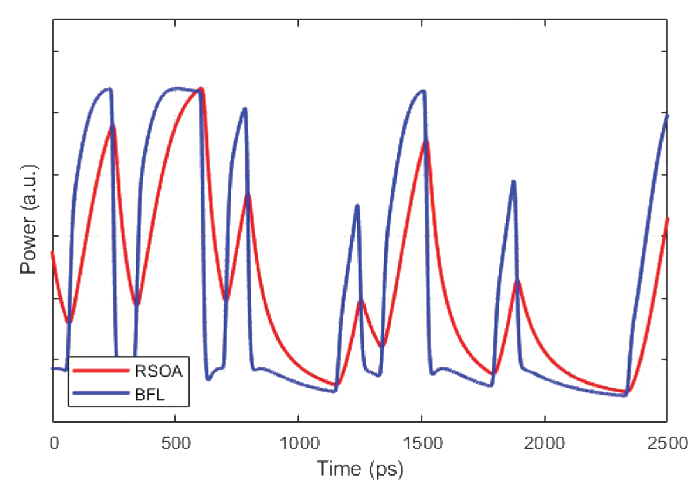 Photonics 09 00147 g009