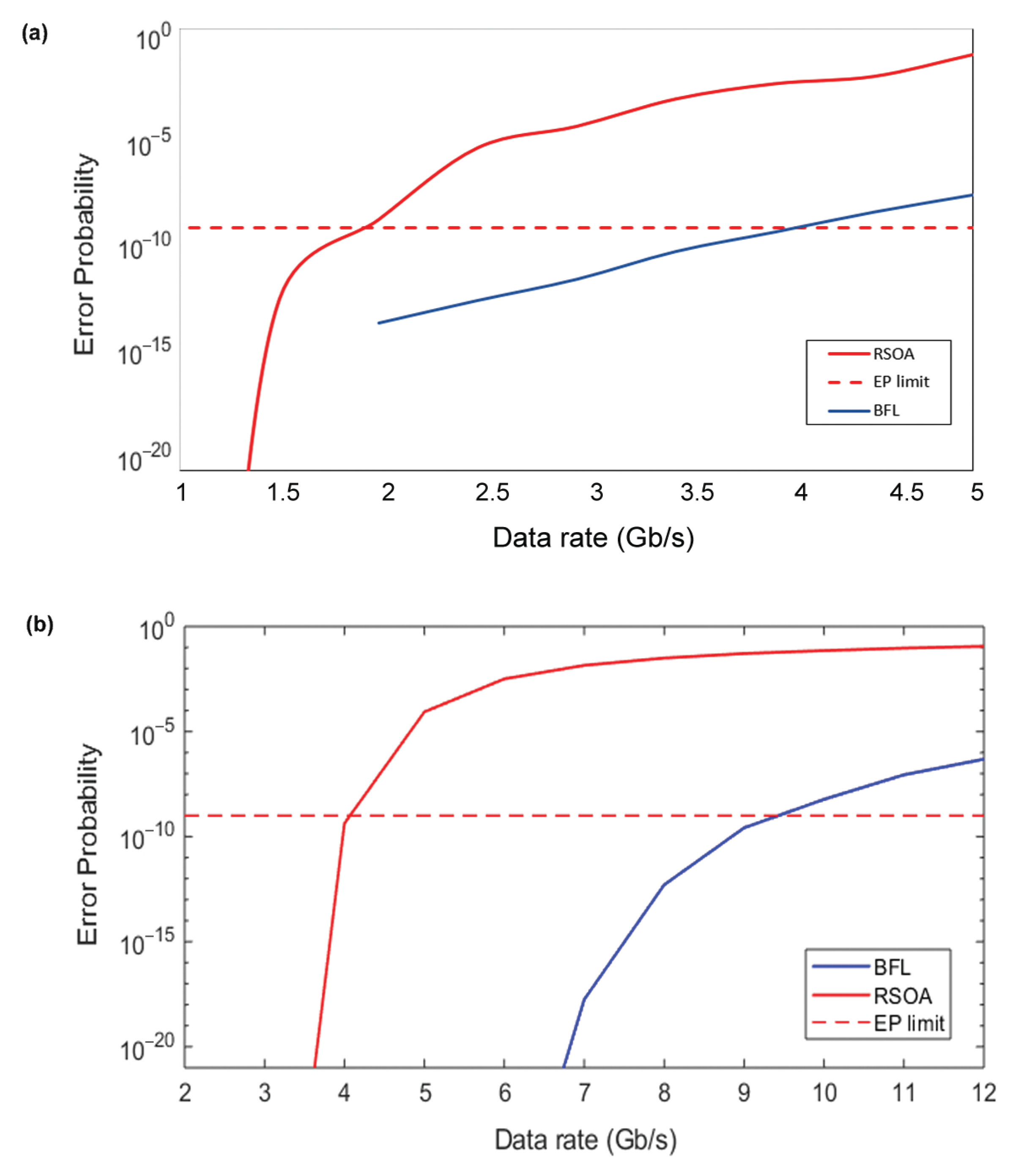 Photonics 09 00147 g011