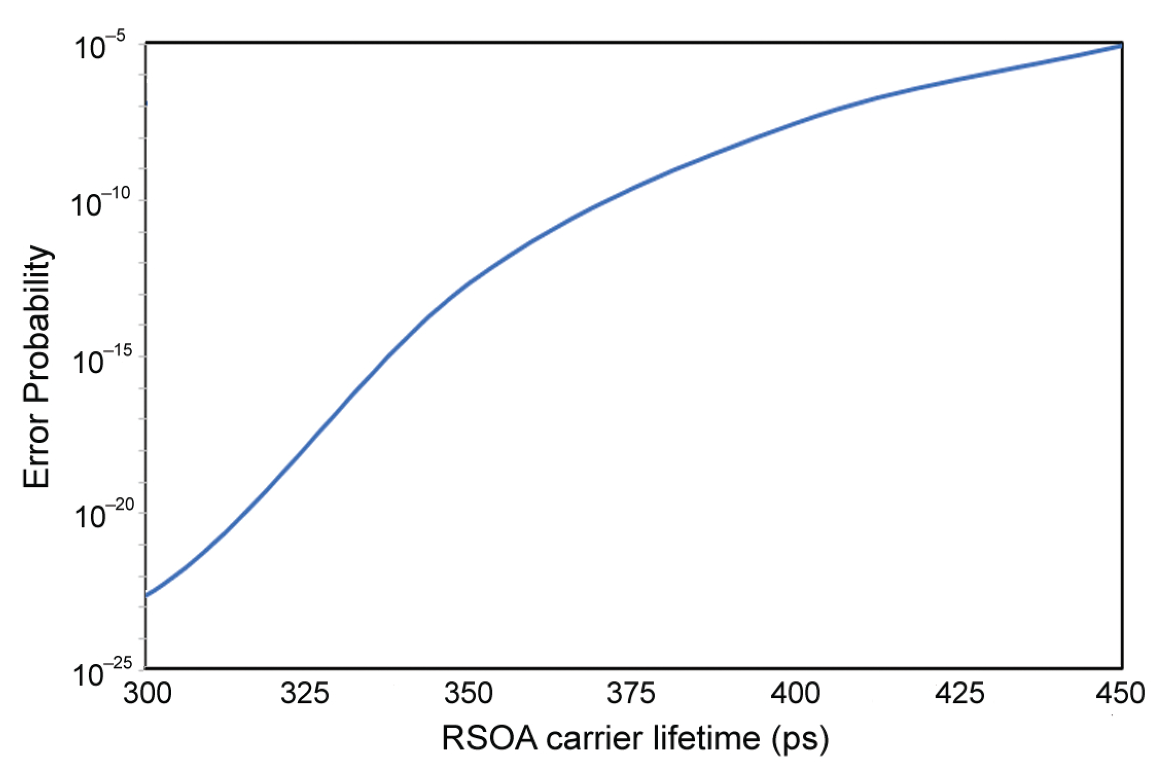 Photonics 09 00147 g012