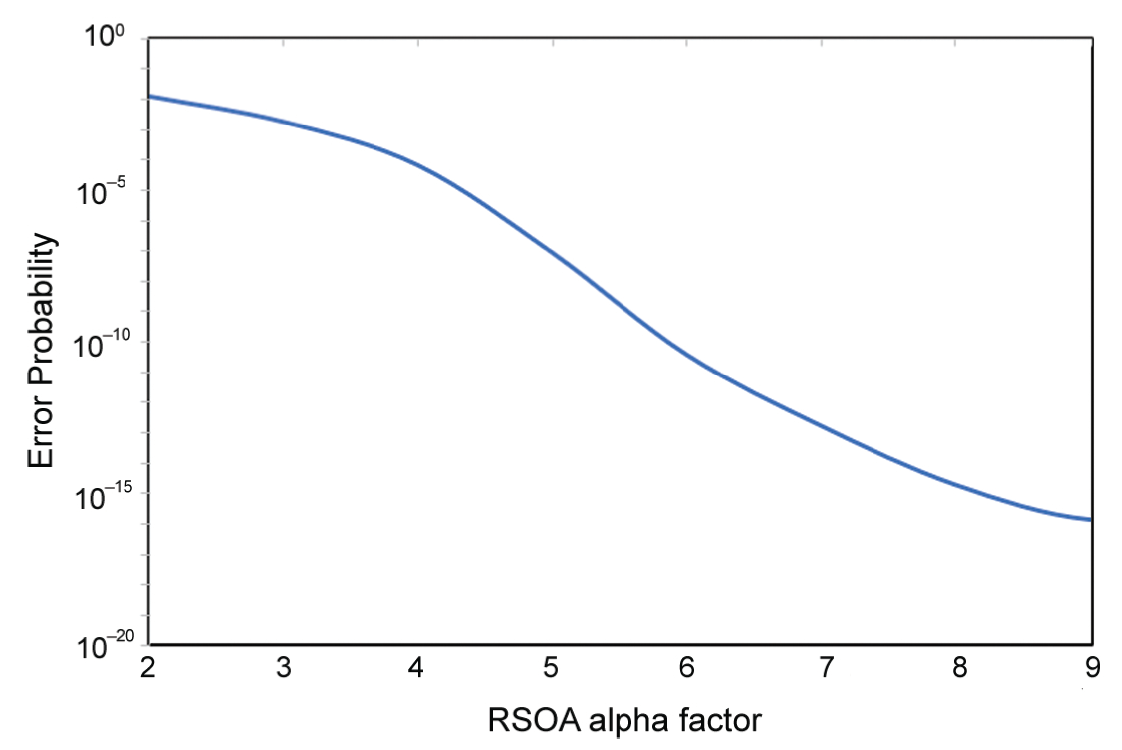 Photonics 09 00147 g013