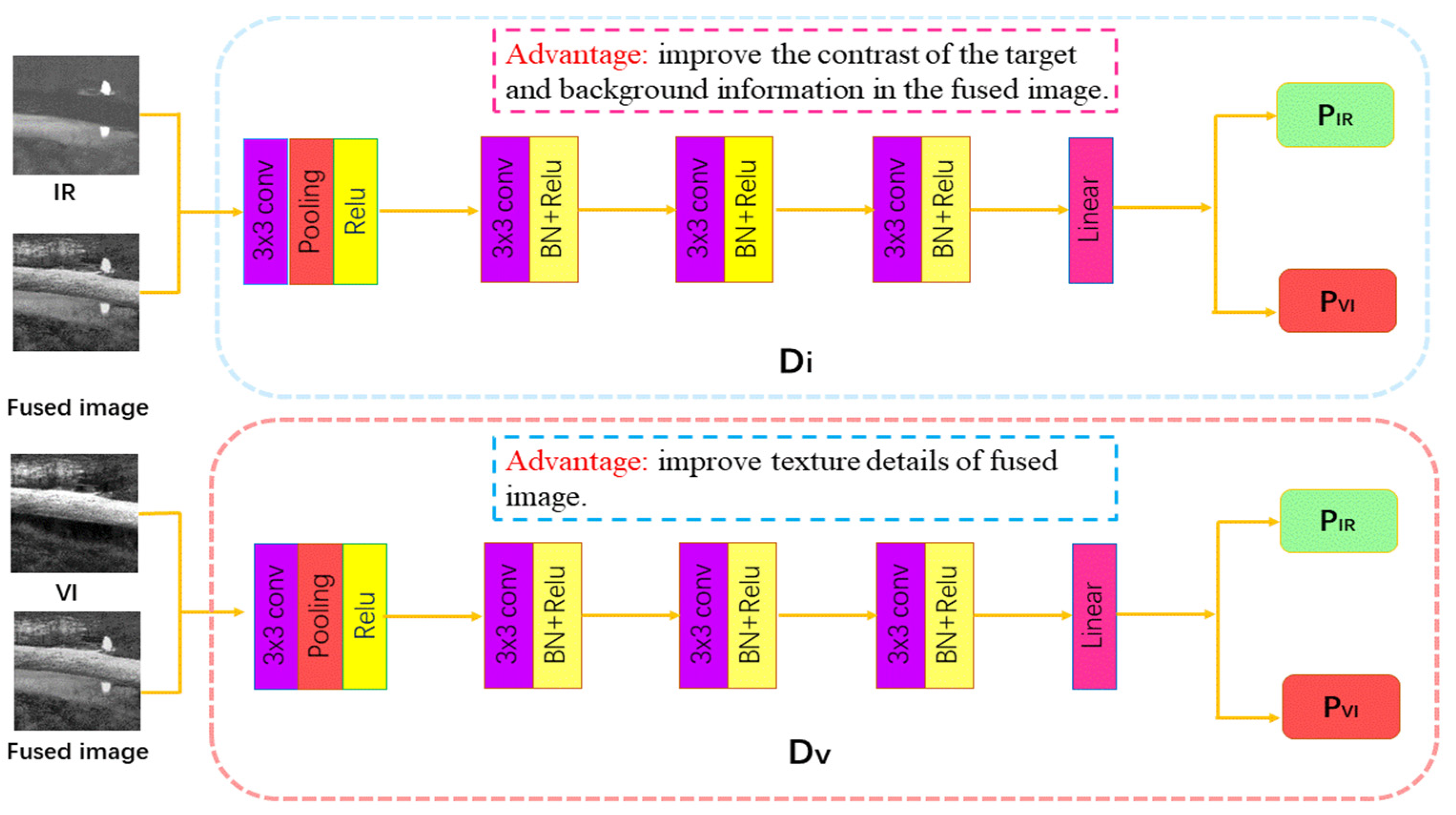 Photonics 09 00150 g004