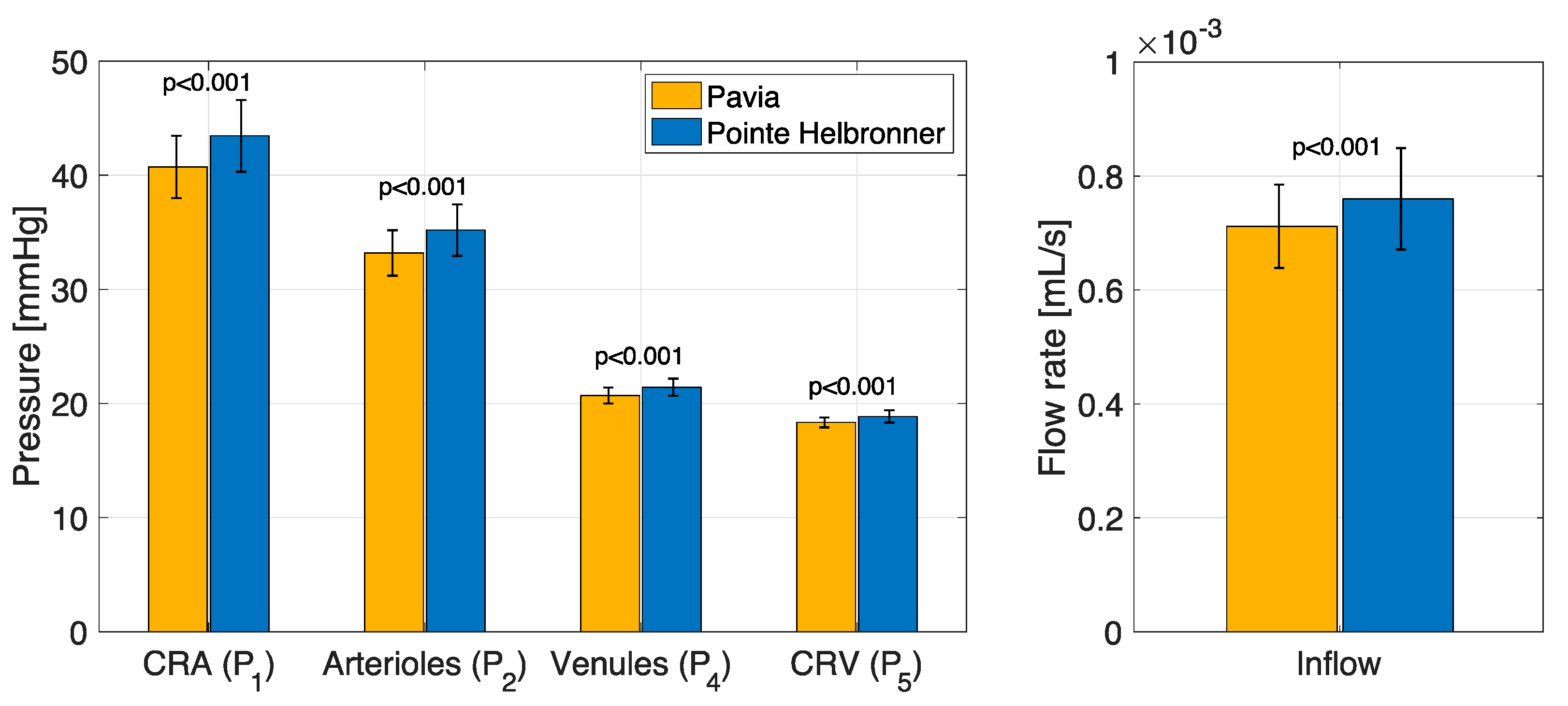 Photonics 09 00158 g004 Photonics 09 00158 g004