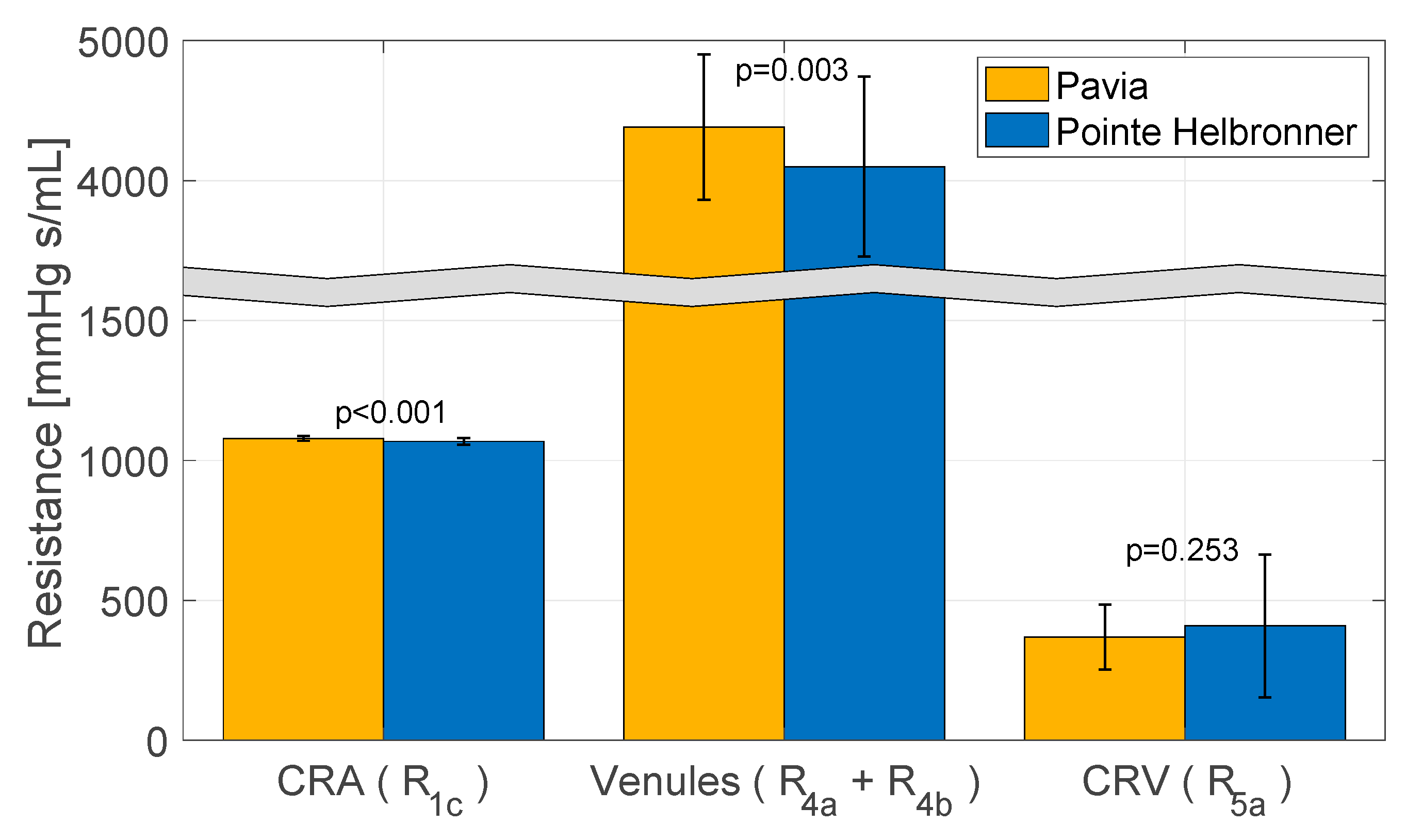 Photonics 09 00158 g005 Photonics 09 00158 g005