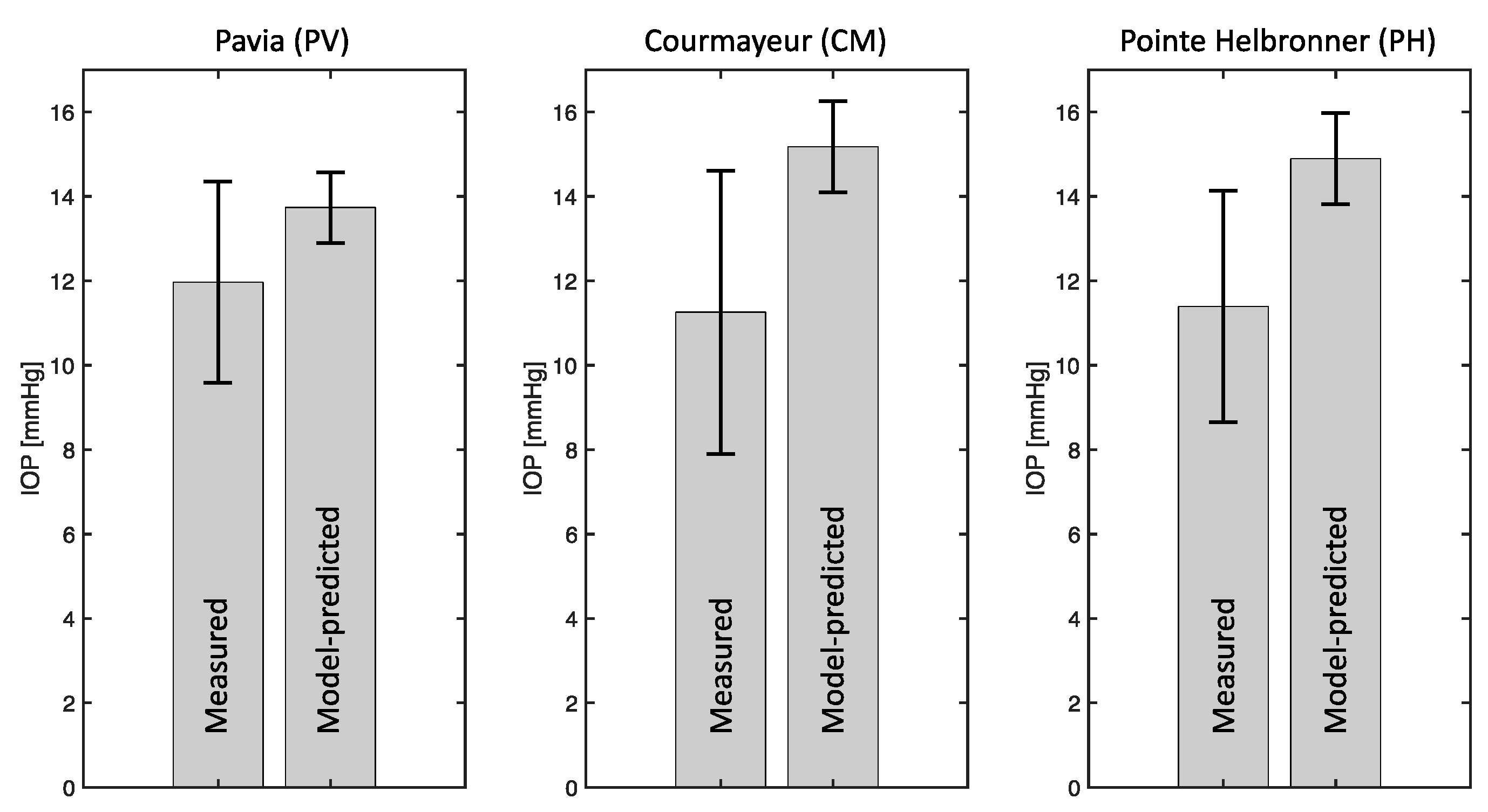 Photonics 09 00158 g006 Photonics 09 00158 g006