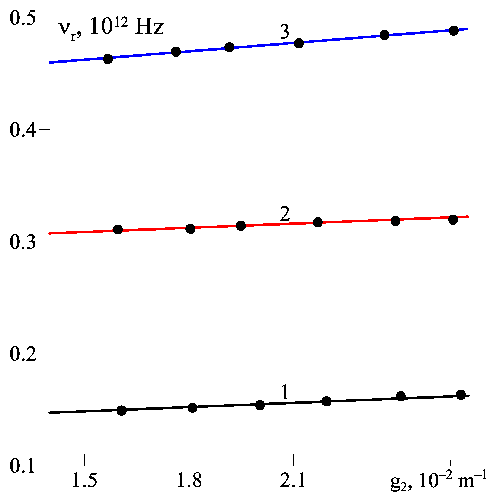 Photonics 09 00160 g004