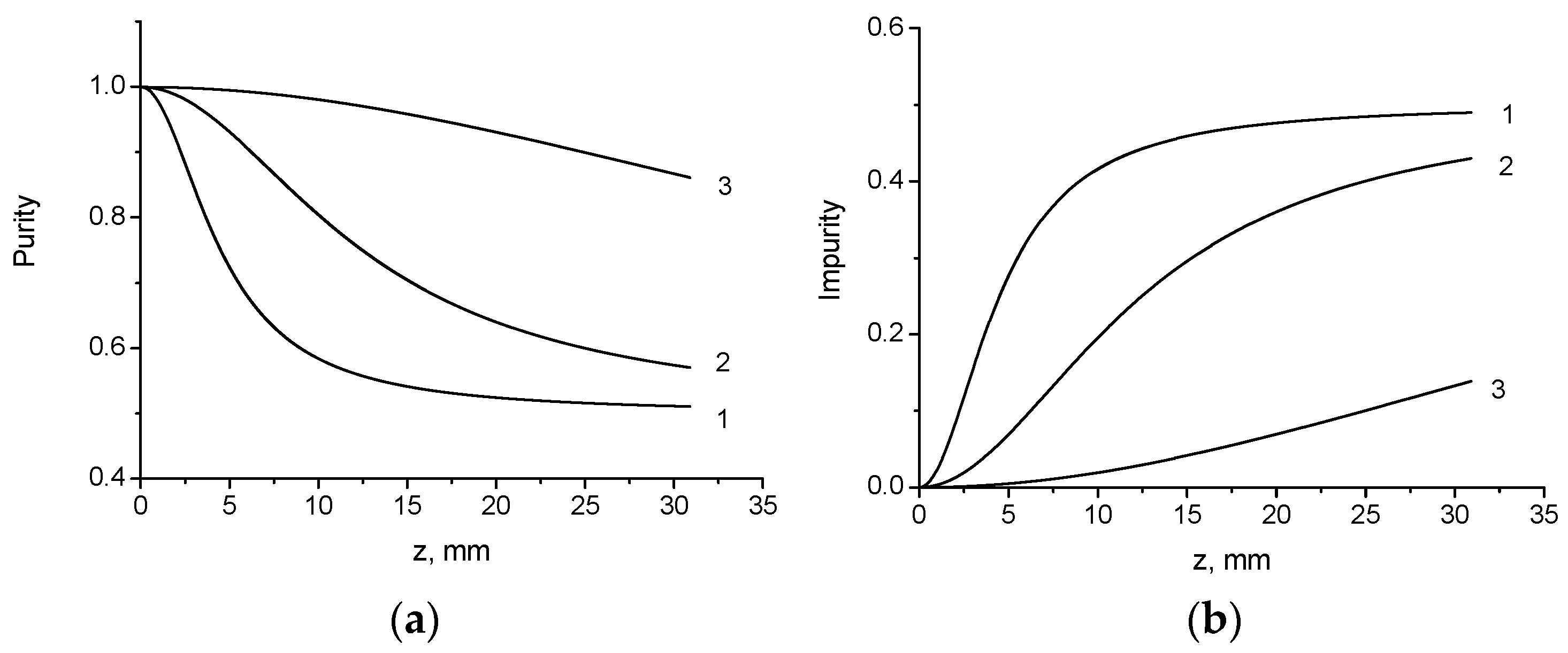 Photonics 09 00162 g001