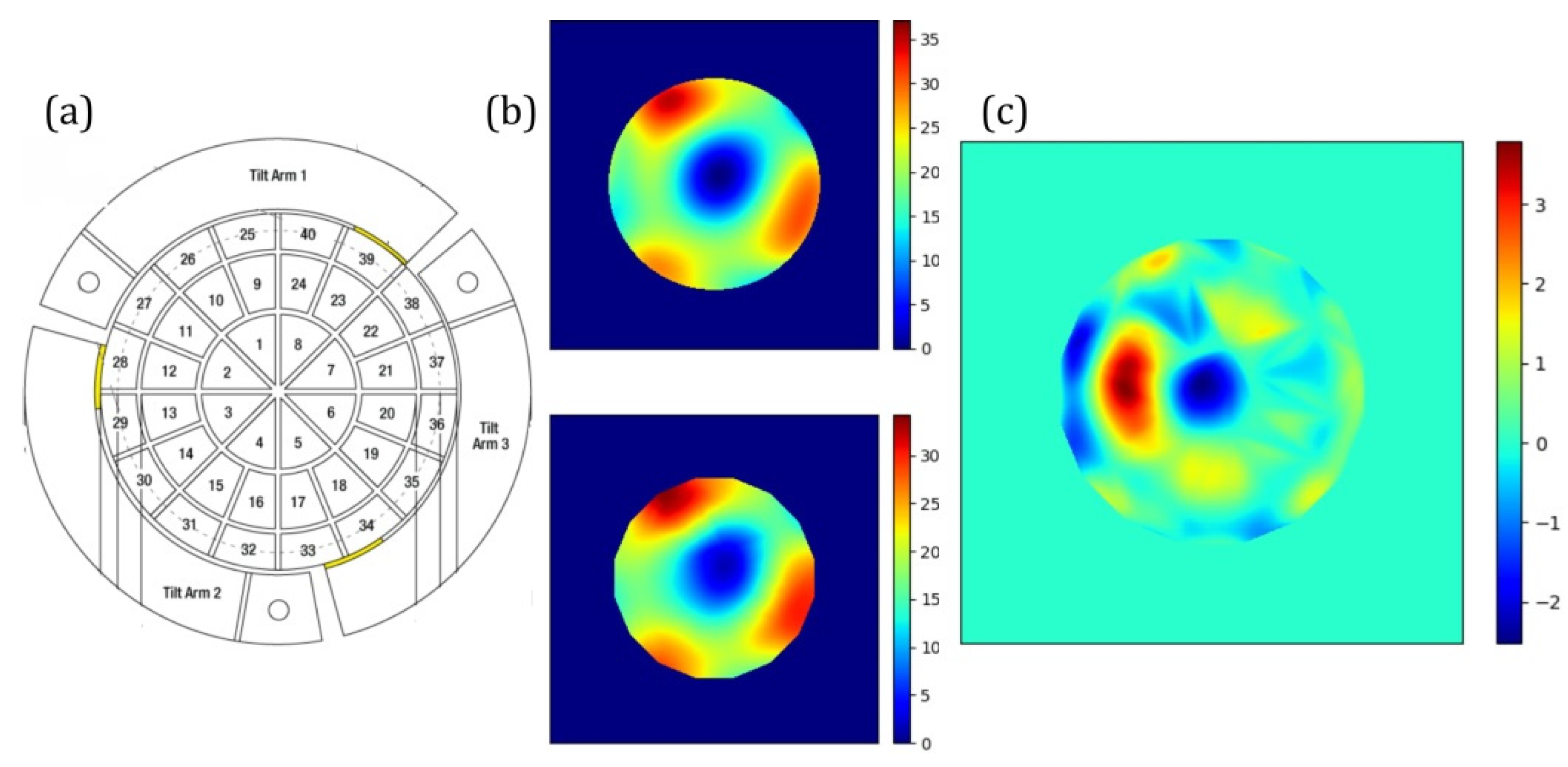 Photonics 09 00163 g003