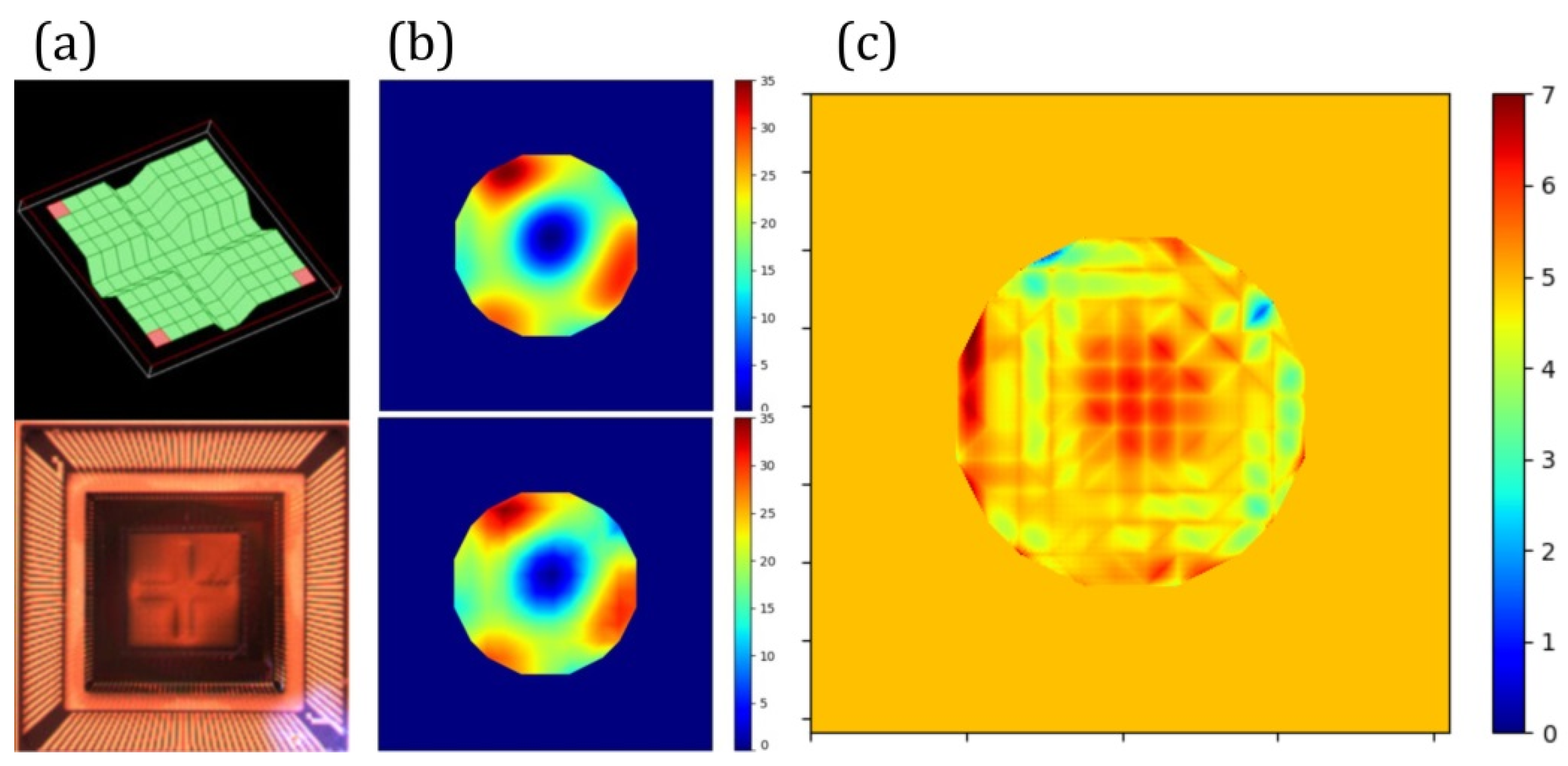 Photonics 09 00163 g004