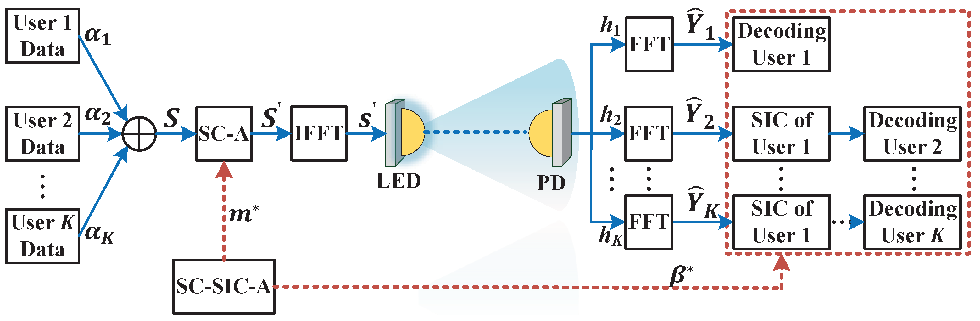 Photonics 09 00168 g001