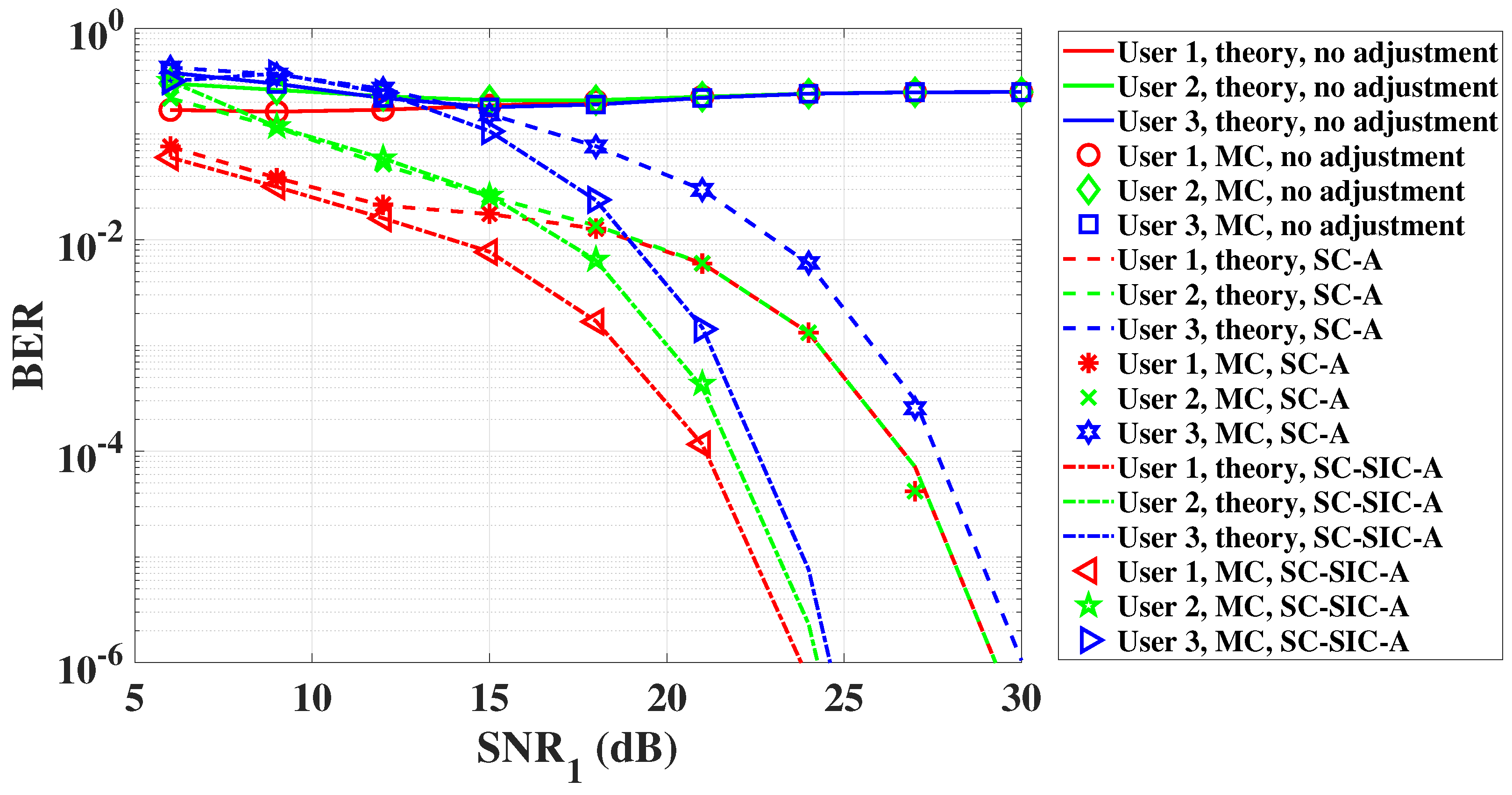 Photonics 09 00168 g006