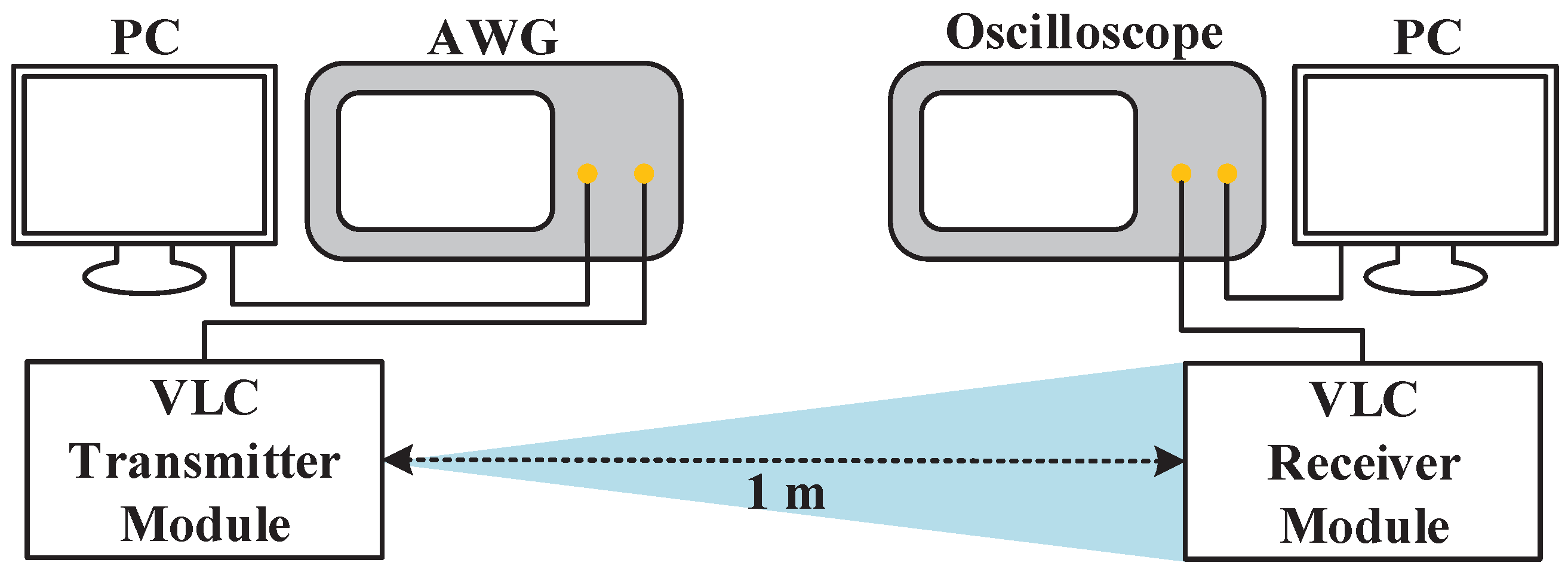 Photonics 09 00168 g008