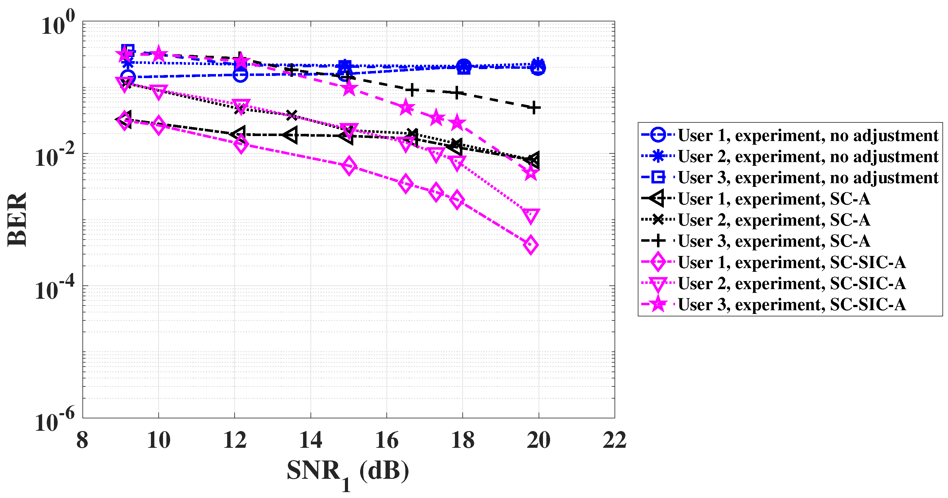 Photonics 09 00168 g010