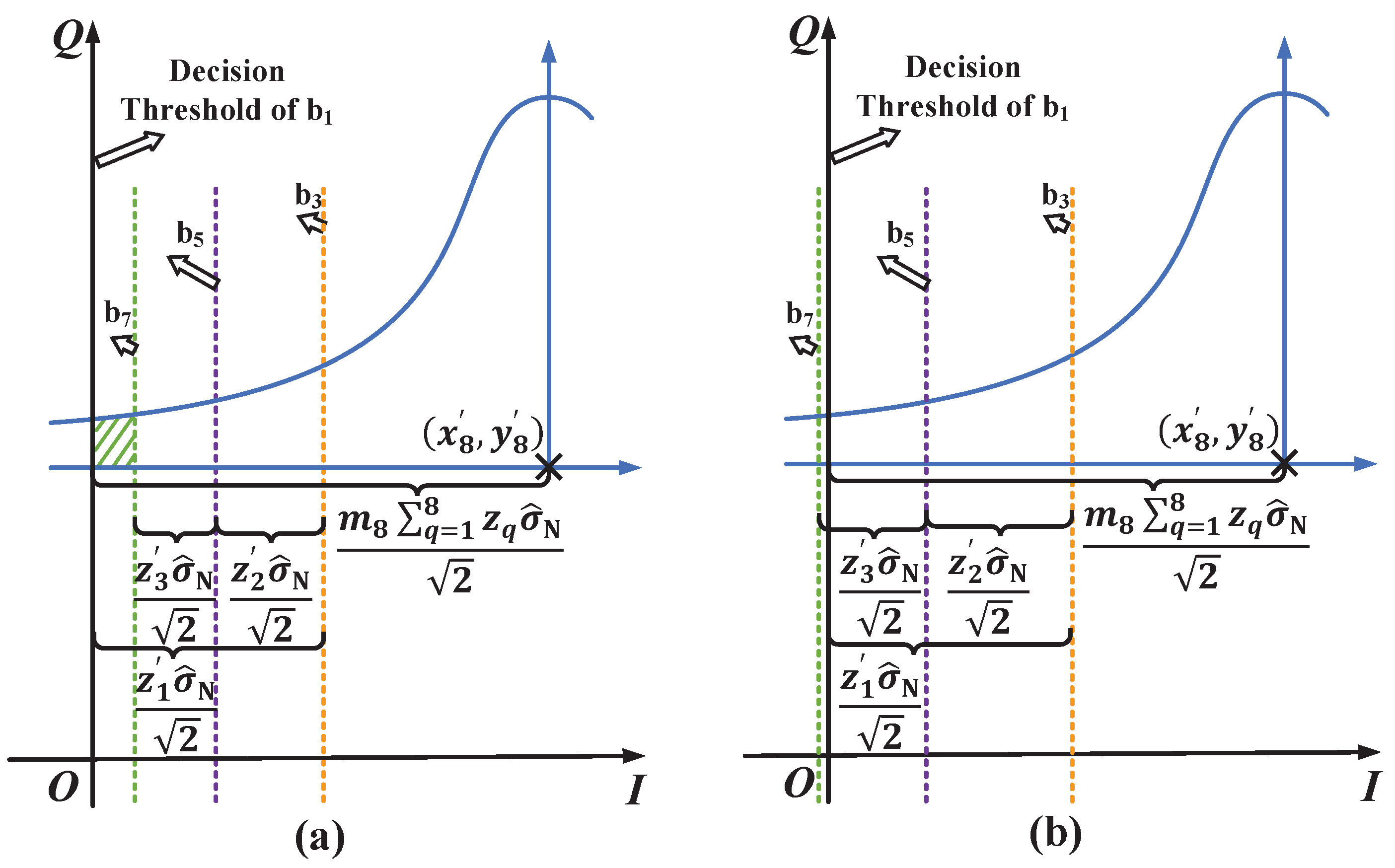 Photonics 09 00168 g0a2